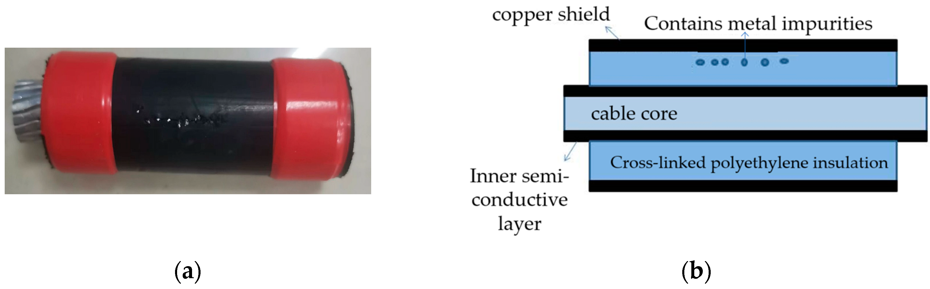Sensors 24 03460 g005