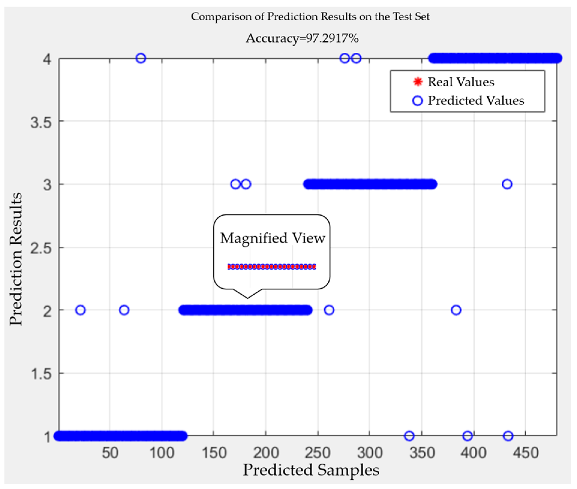 Sensors 24 03460 g020