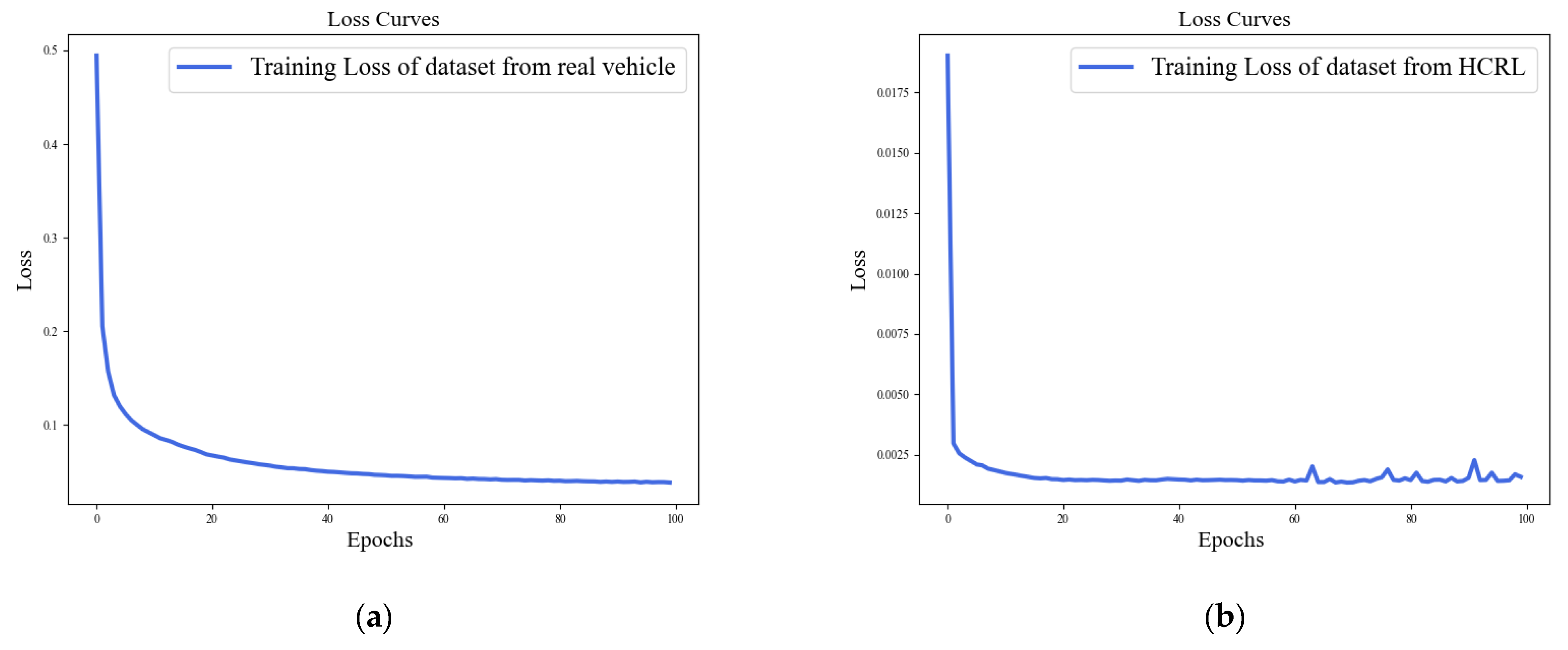 Sensors 24 03461 g011
