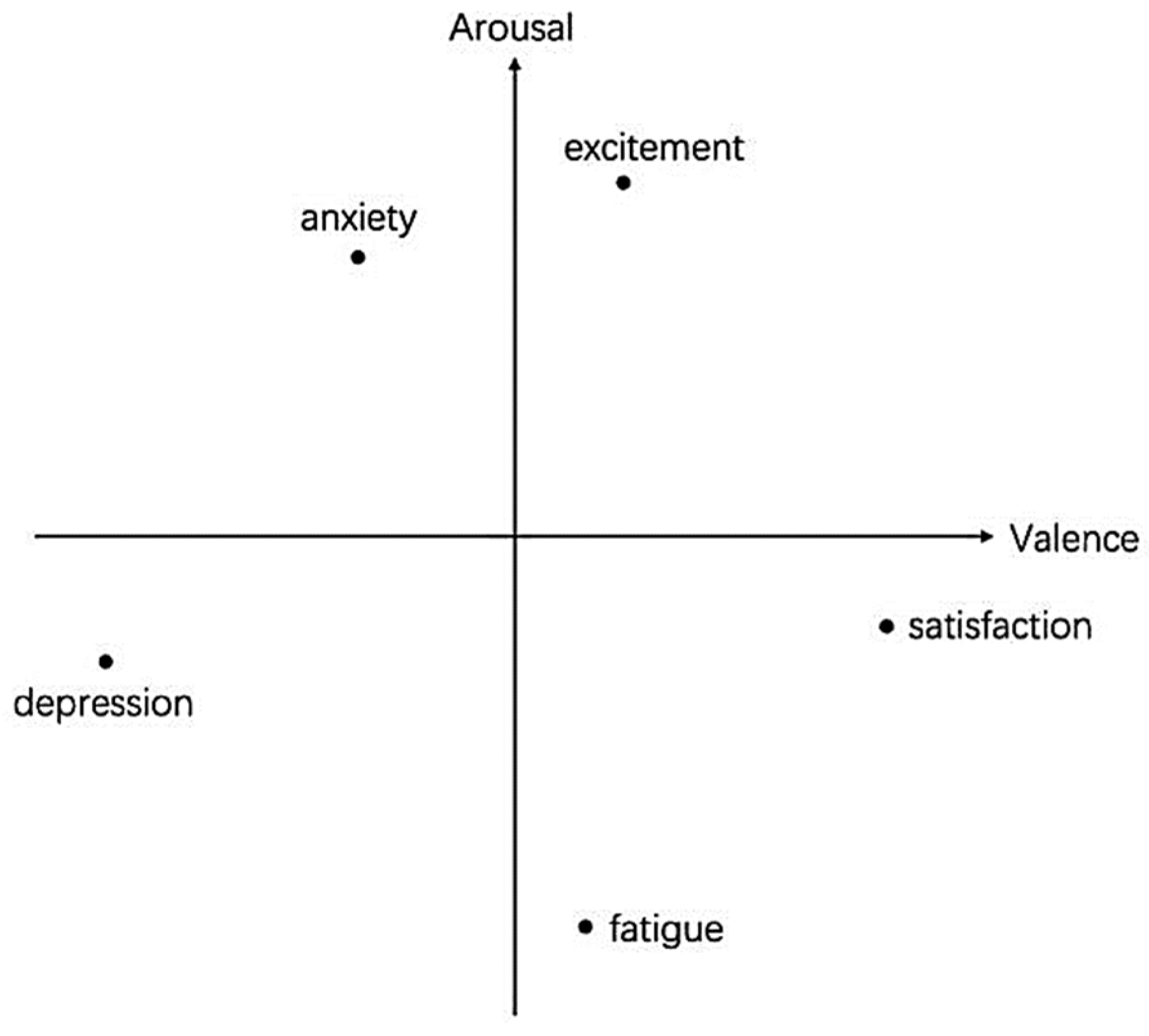 Sensors 24 03464 g001