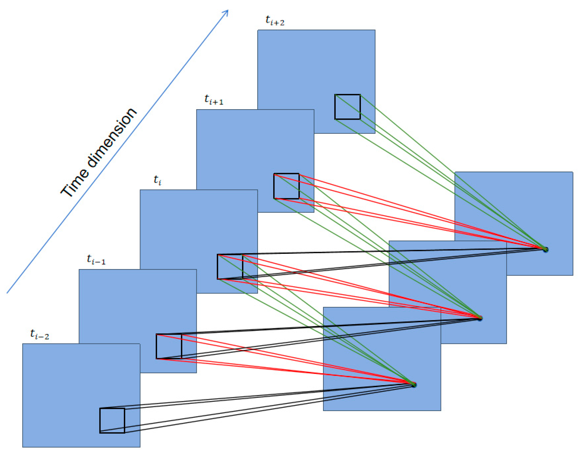 Sensors 24 03464 g003