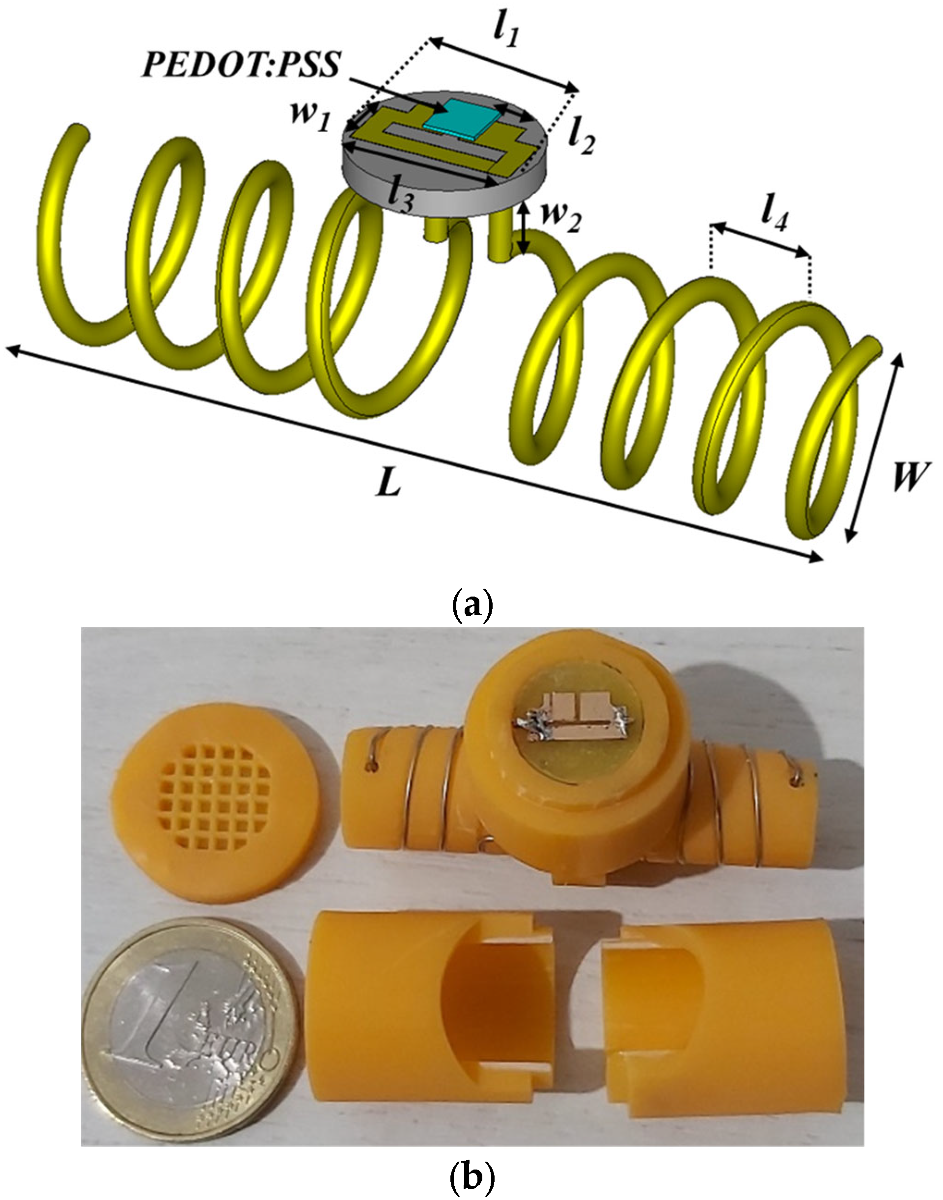 Sensors 24 03465 g002