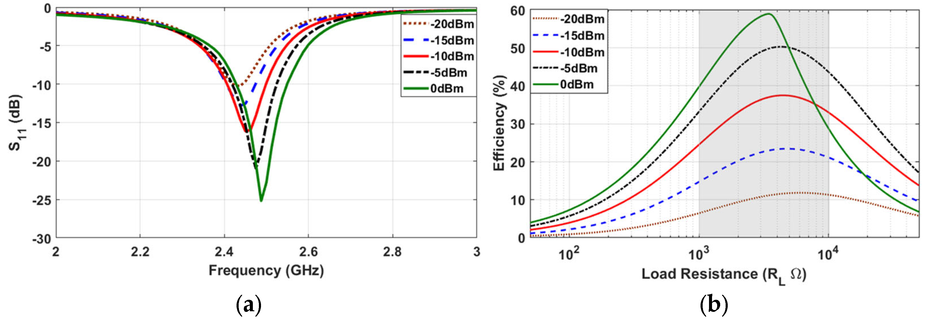 Sensors 24 03465 g011