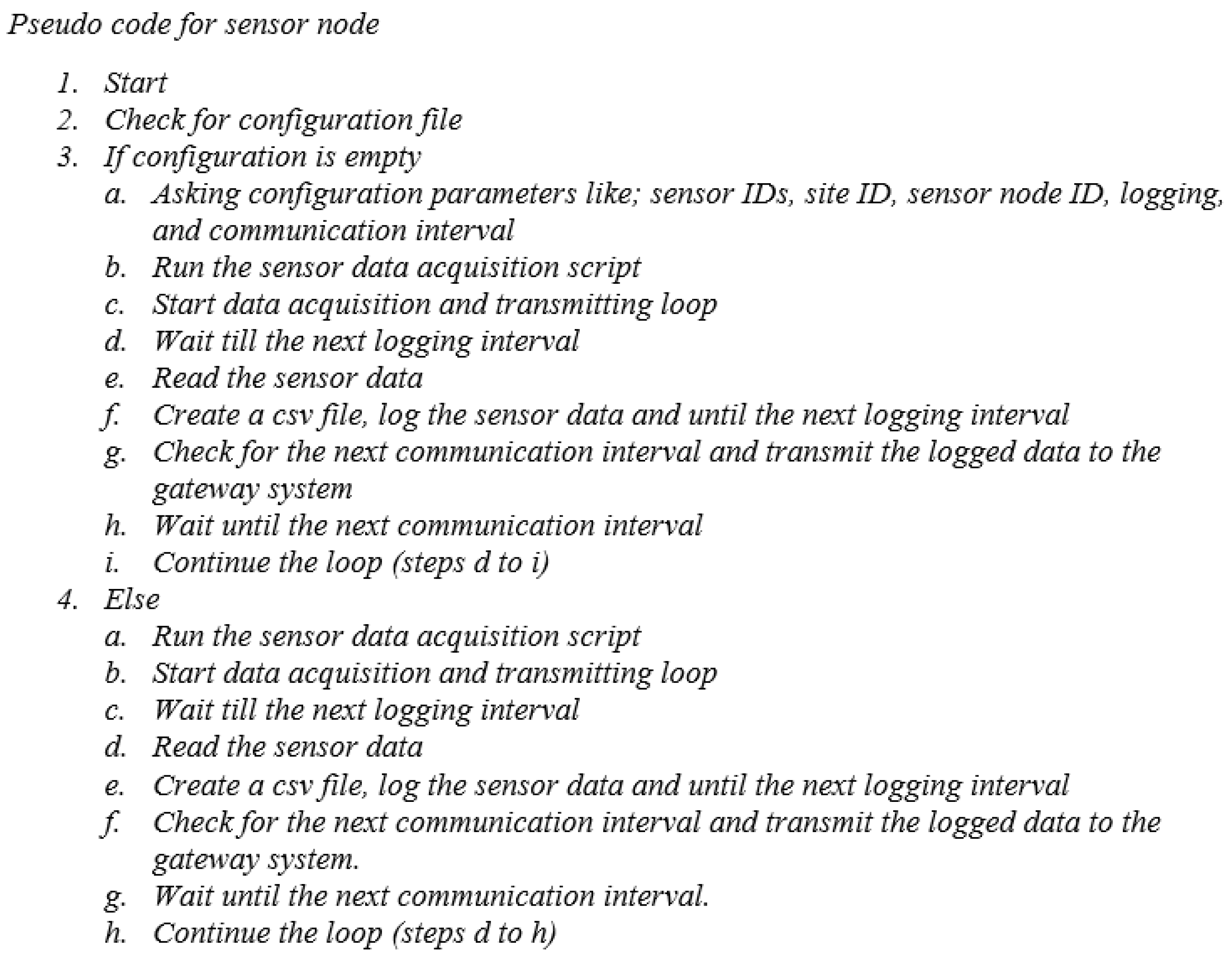 Sensors 24 03468 g004