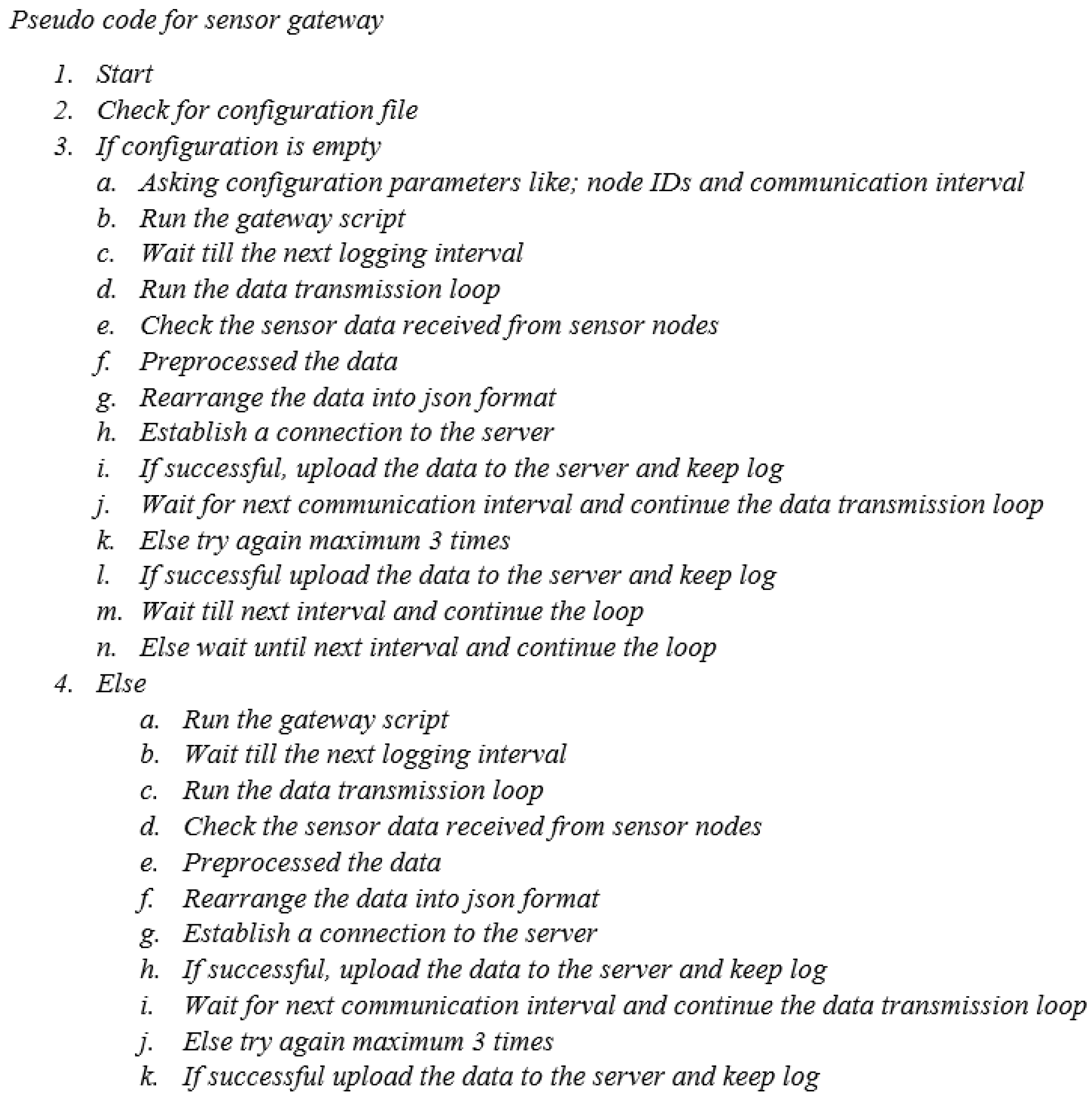 Sensors 24 03468 g005