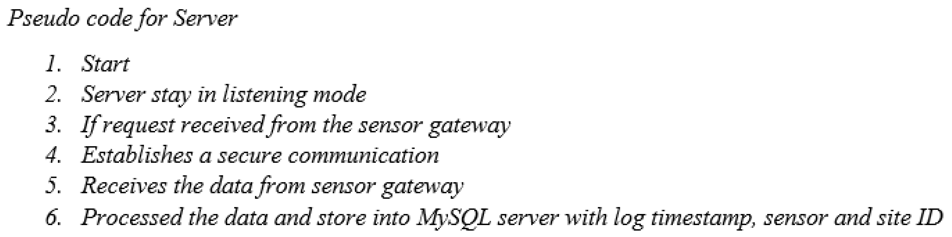 Sensors 24 03468 g006