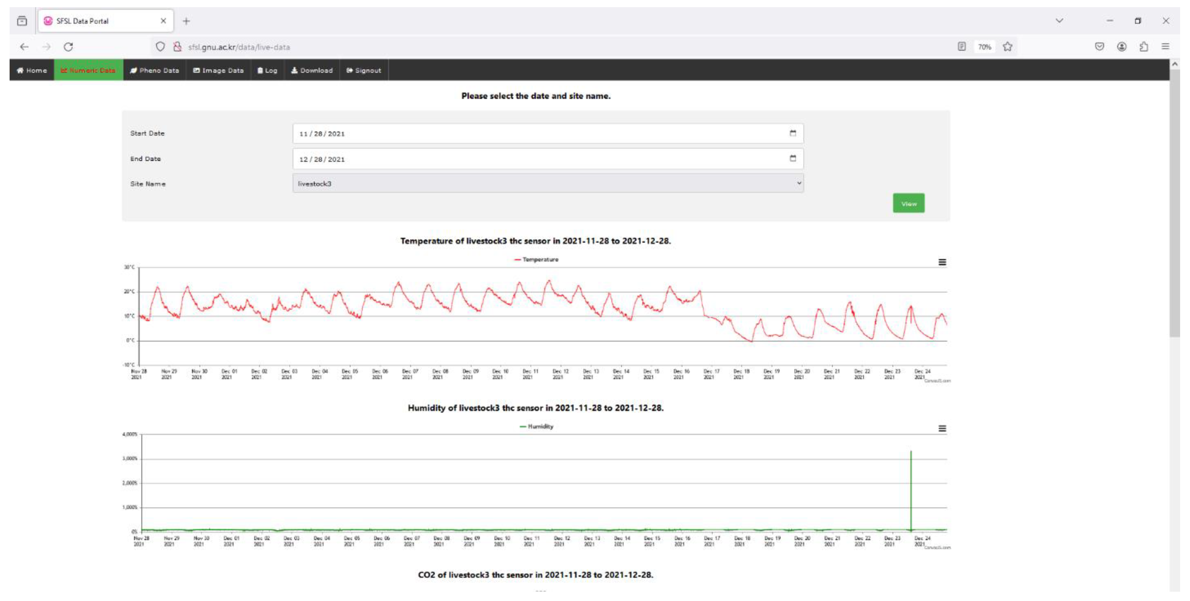Sensors 24 03468 g009