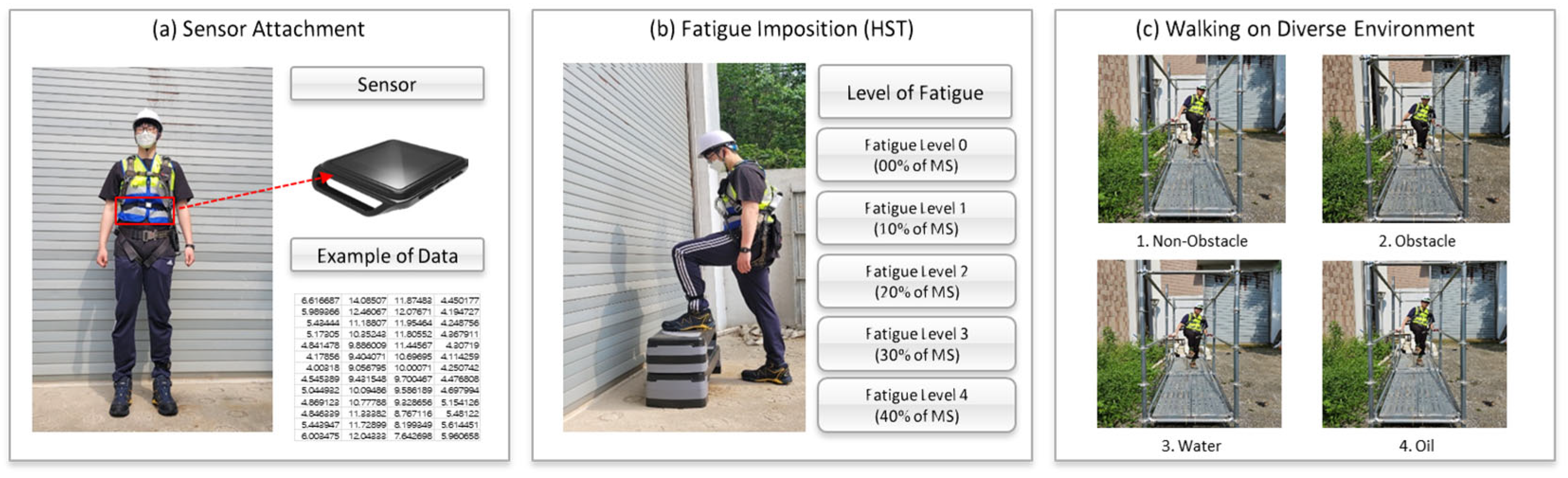 Sensors 24 03469 g002