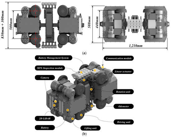 Development of an In-Pipe Inspection Robot for Large