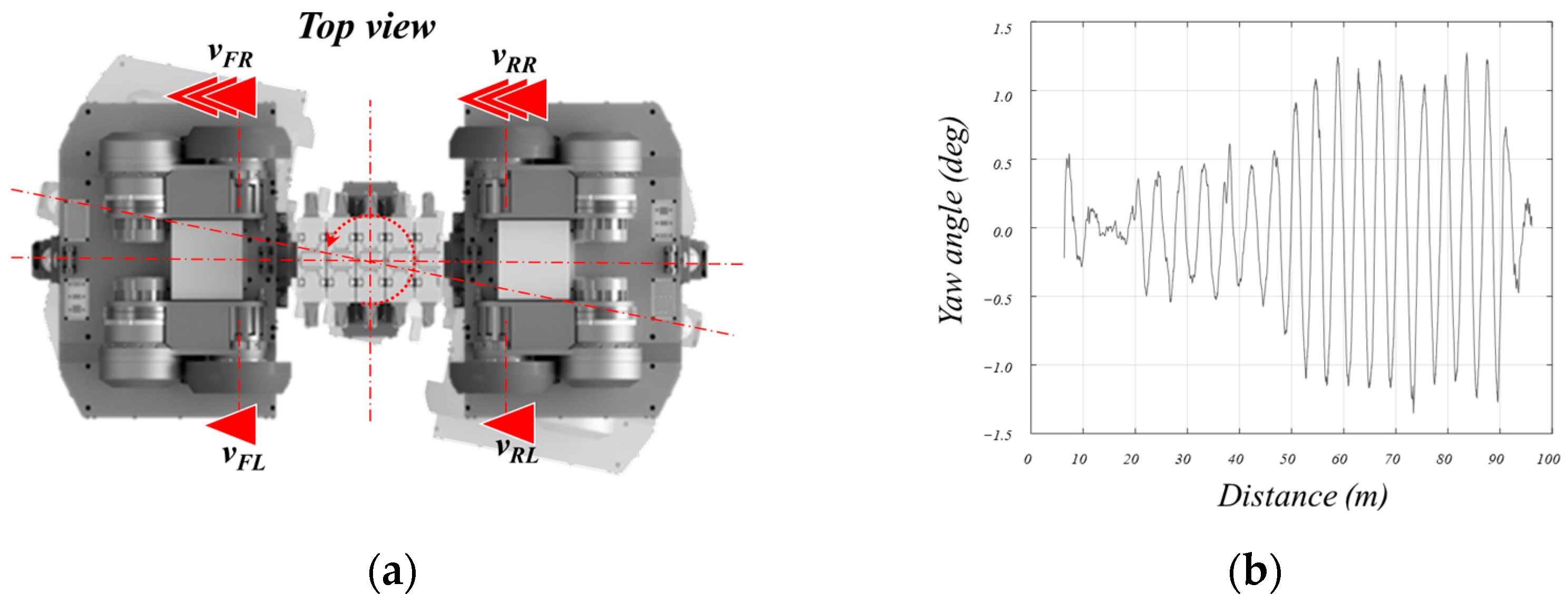 Sensors 24 03470 g012