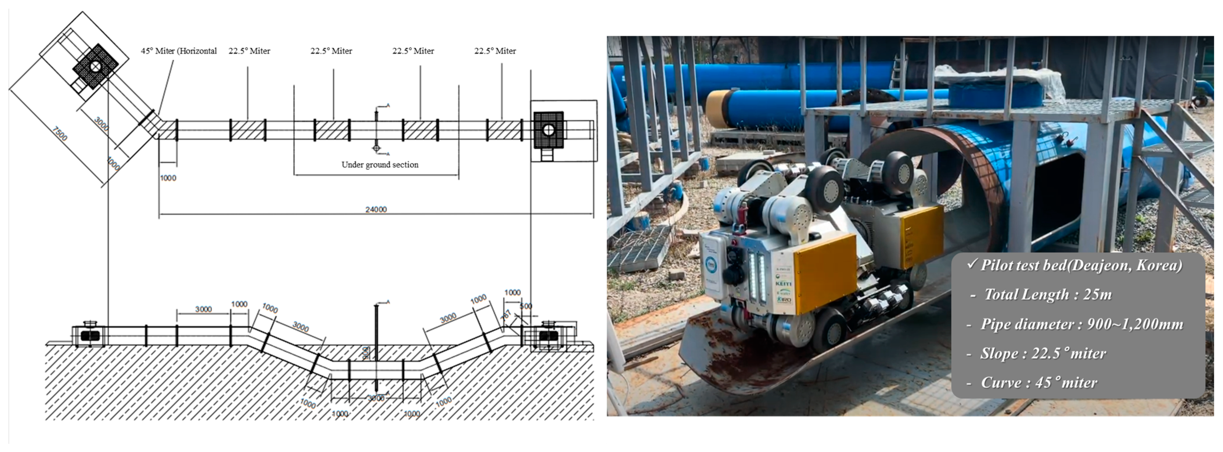 Sensors 24 03470 g013