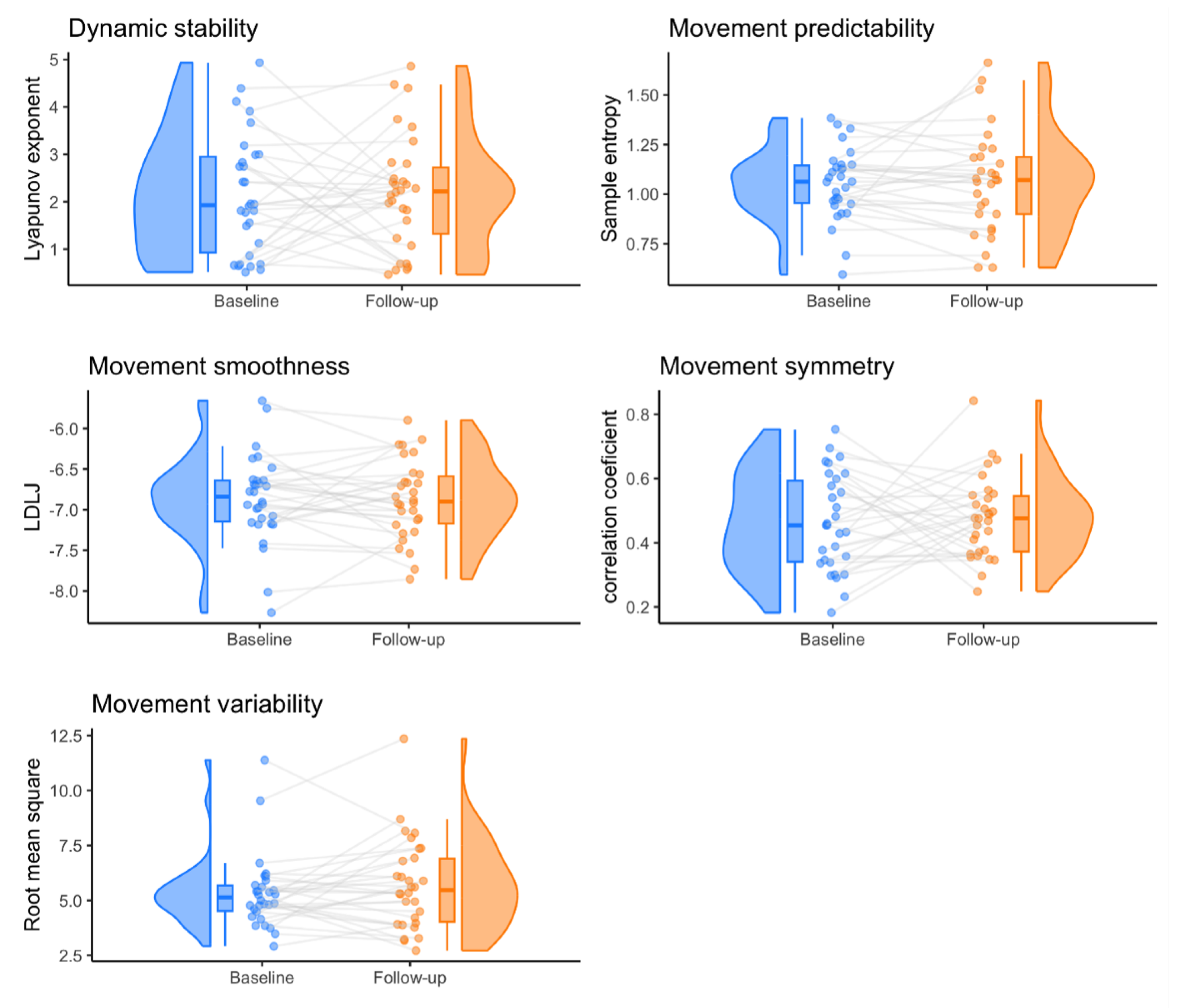 Sensors 24 03472 g002