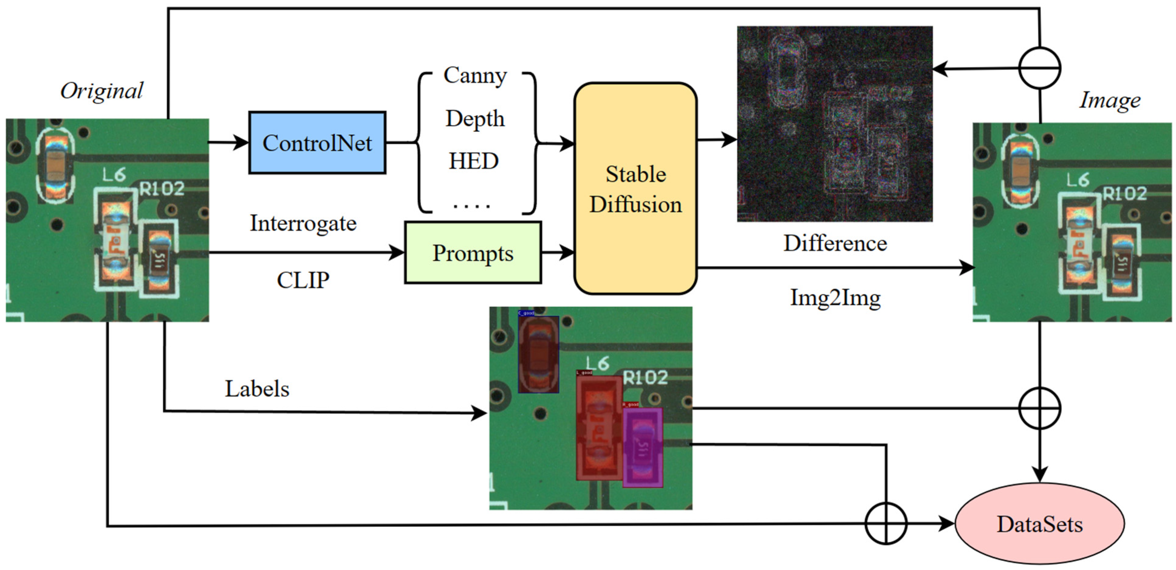 Sensors 24 03473 g002