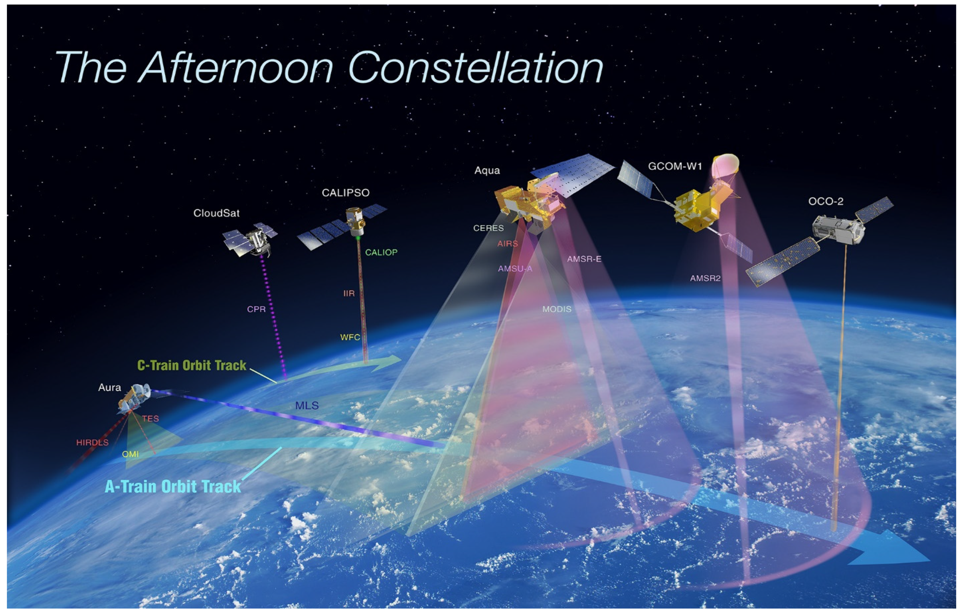Sensors 24 03488 g007