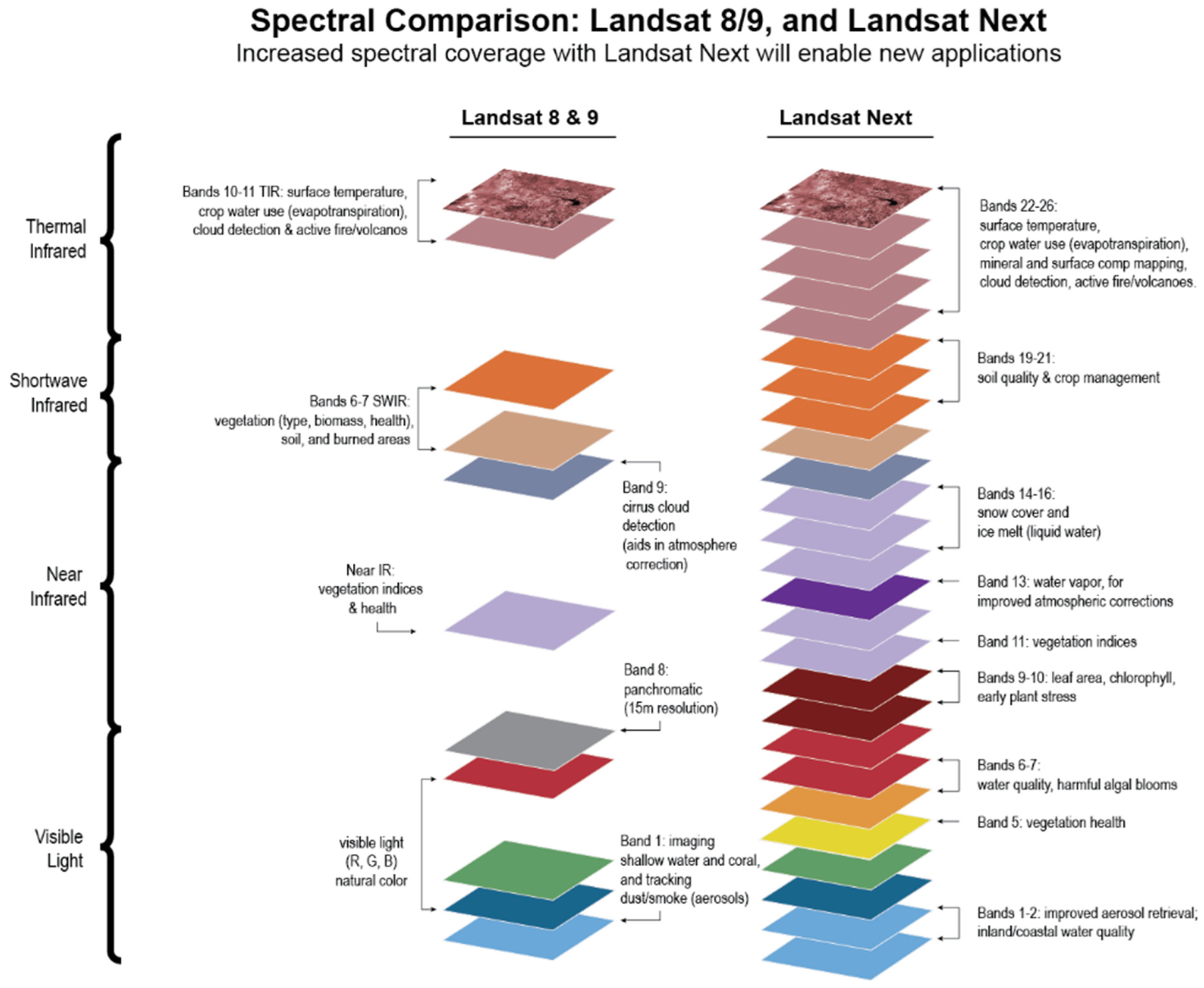 Sensors 24 03488 g027