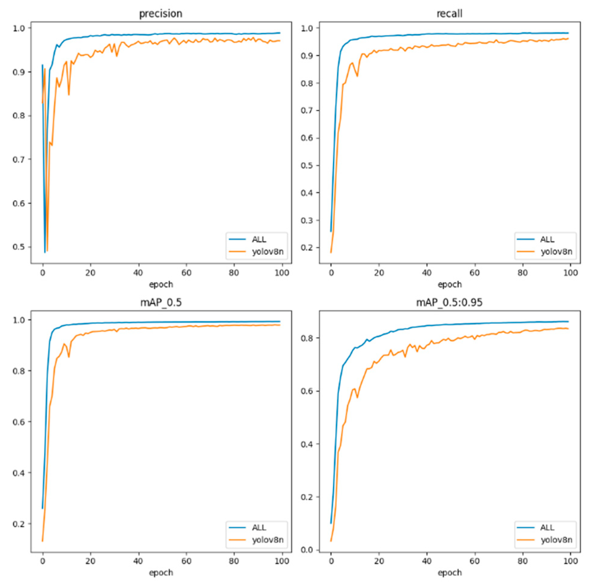 Sensors 24 03493 g011