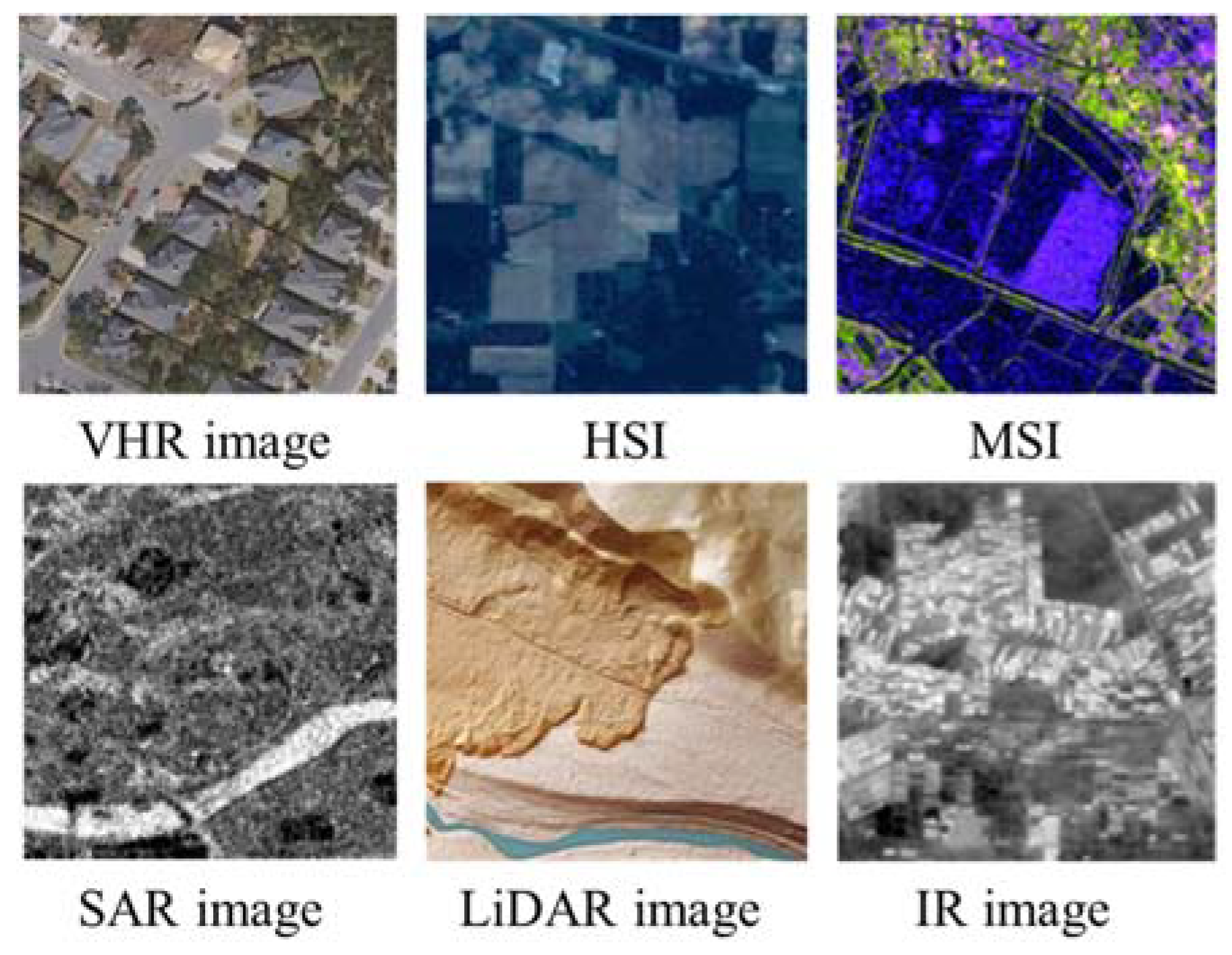 Sensors 24 03495 g004