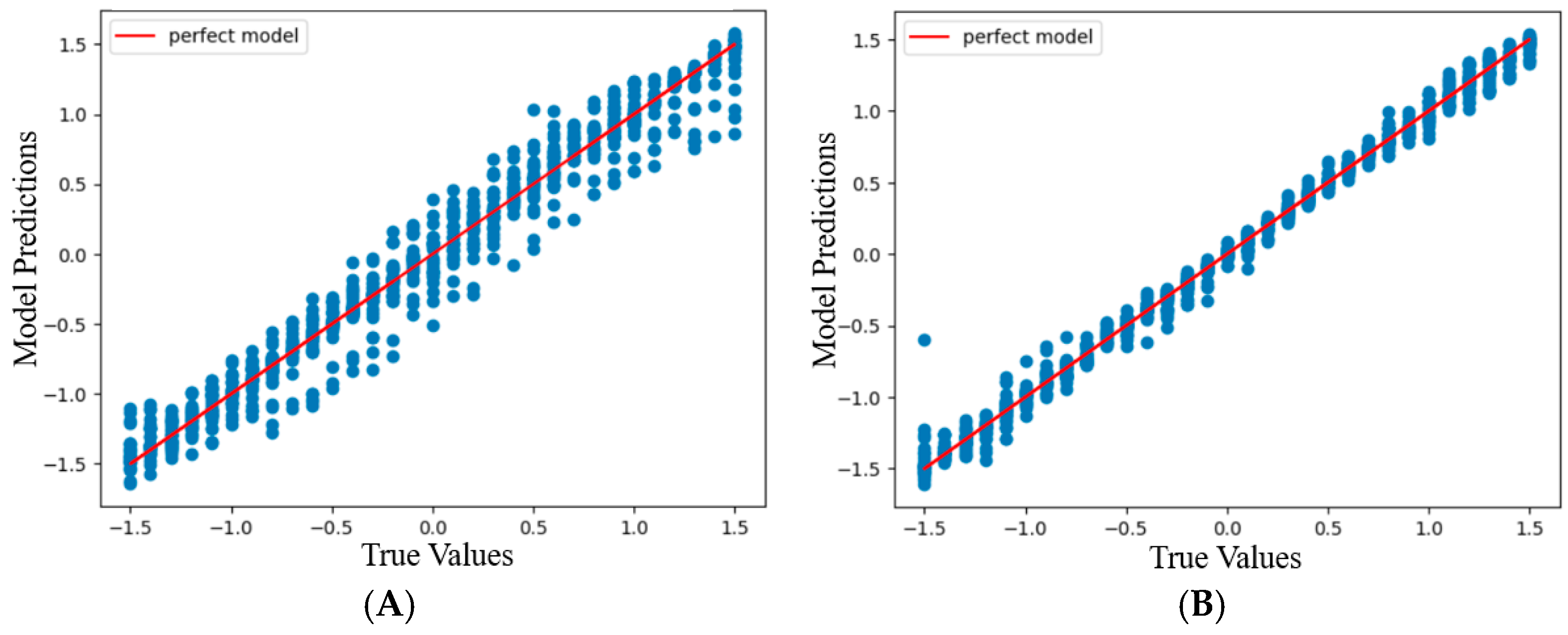 Sensors 24 03498 g009