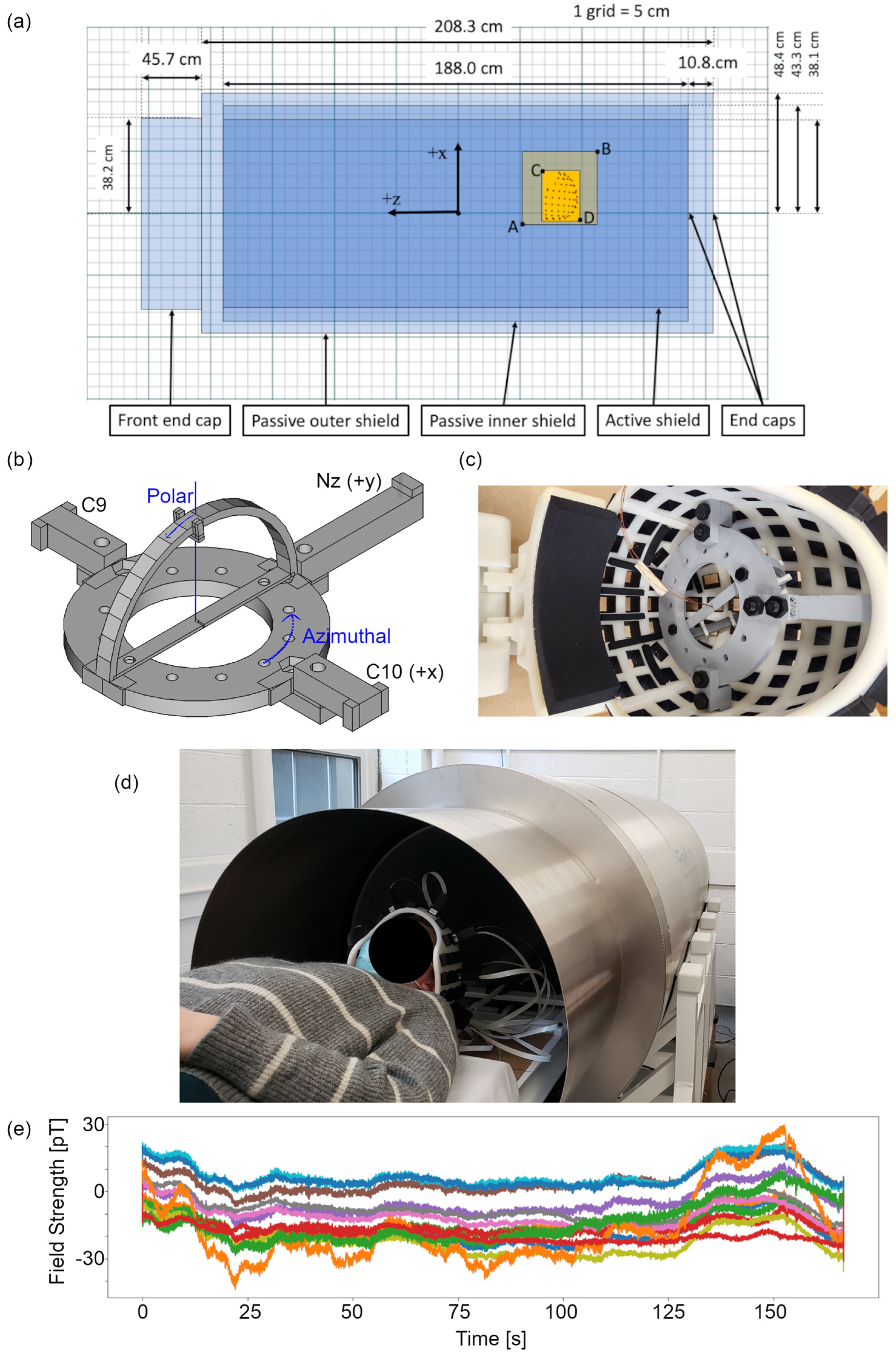 Sensors 24 03503 g001