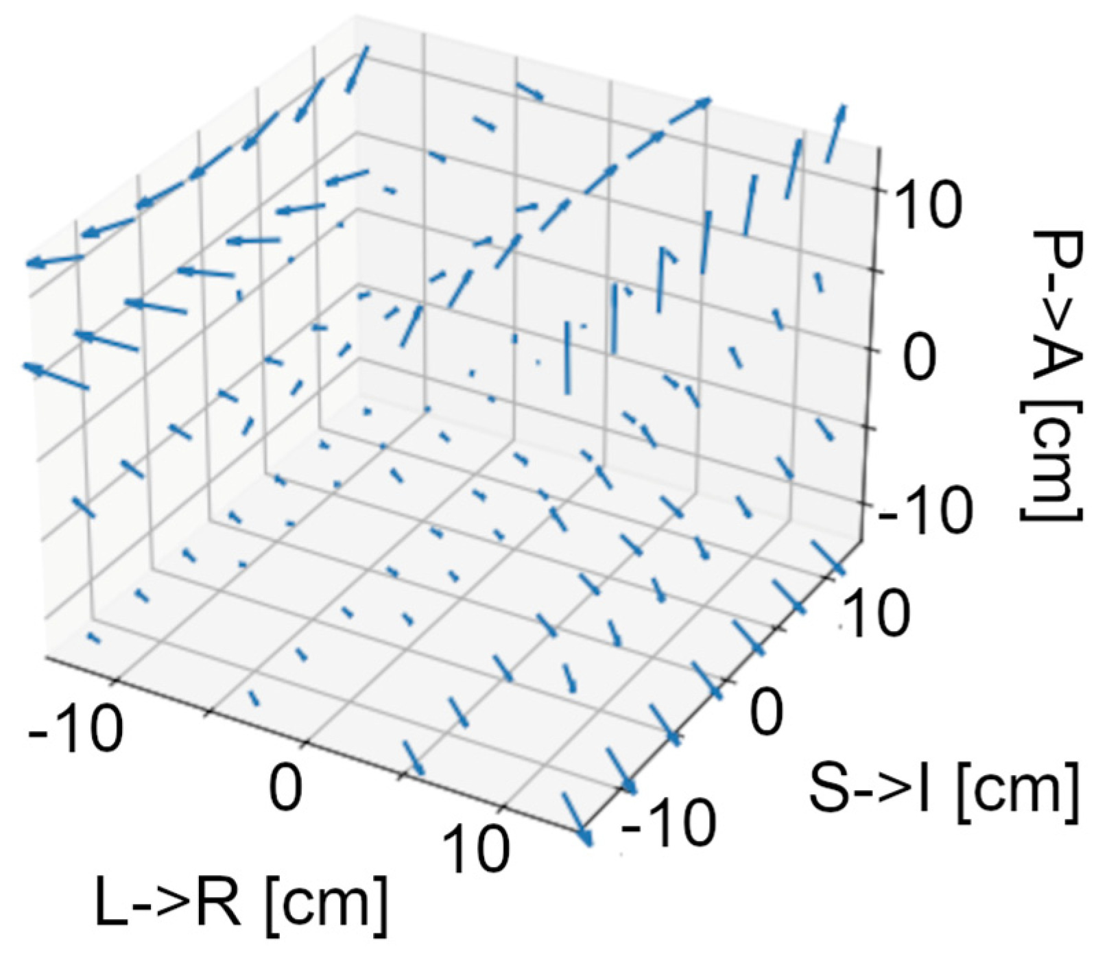 Sensors 24 03503 g004