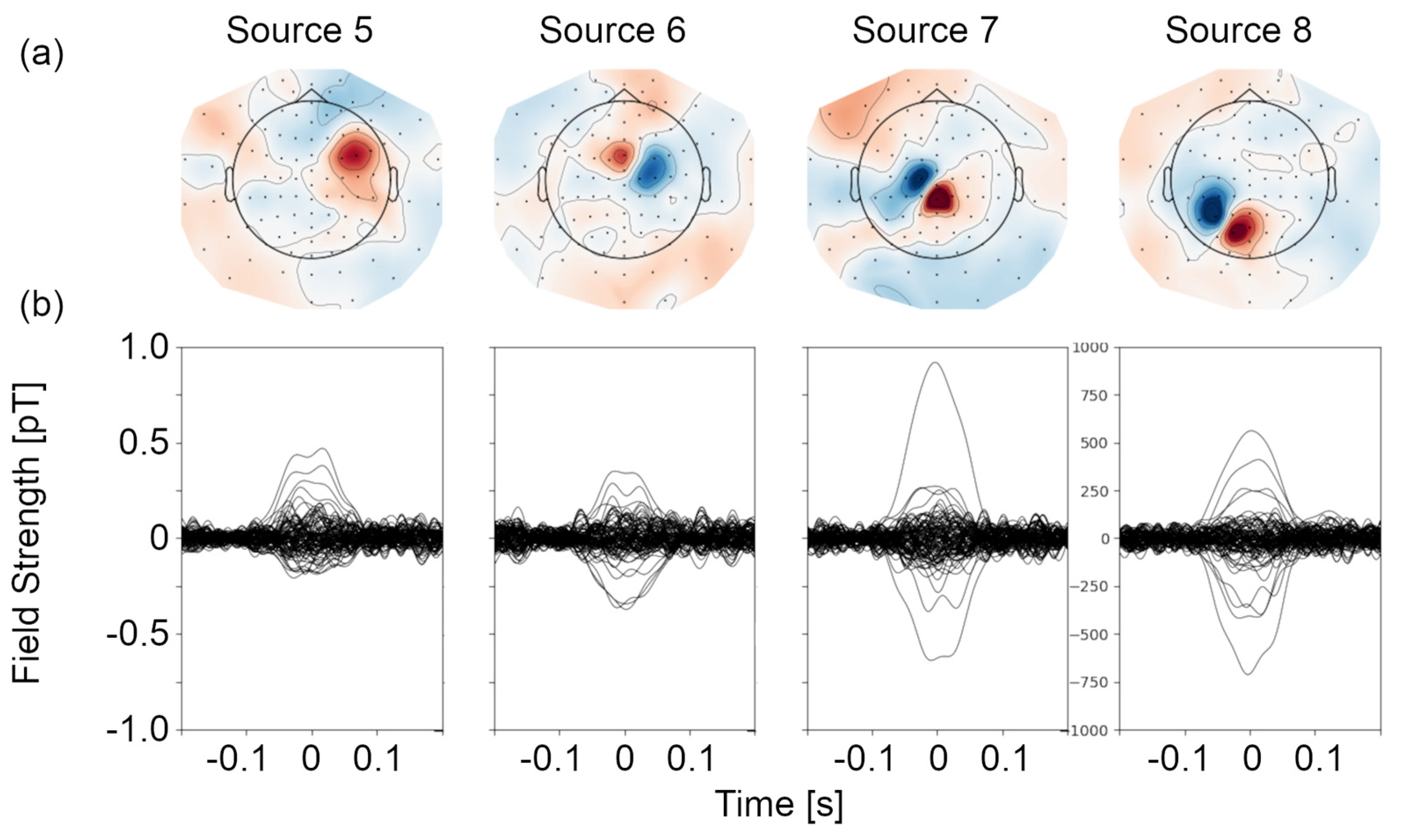 Sensors 24 03503 g005