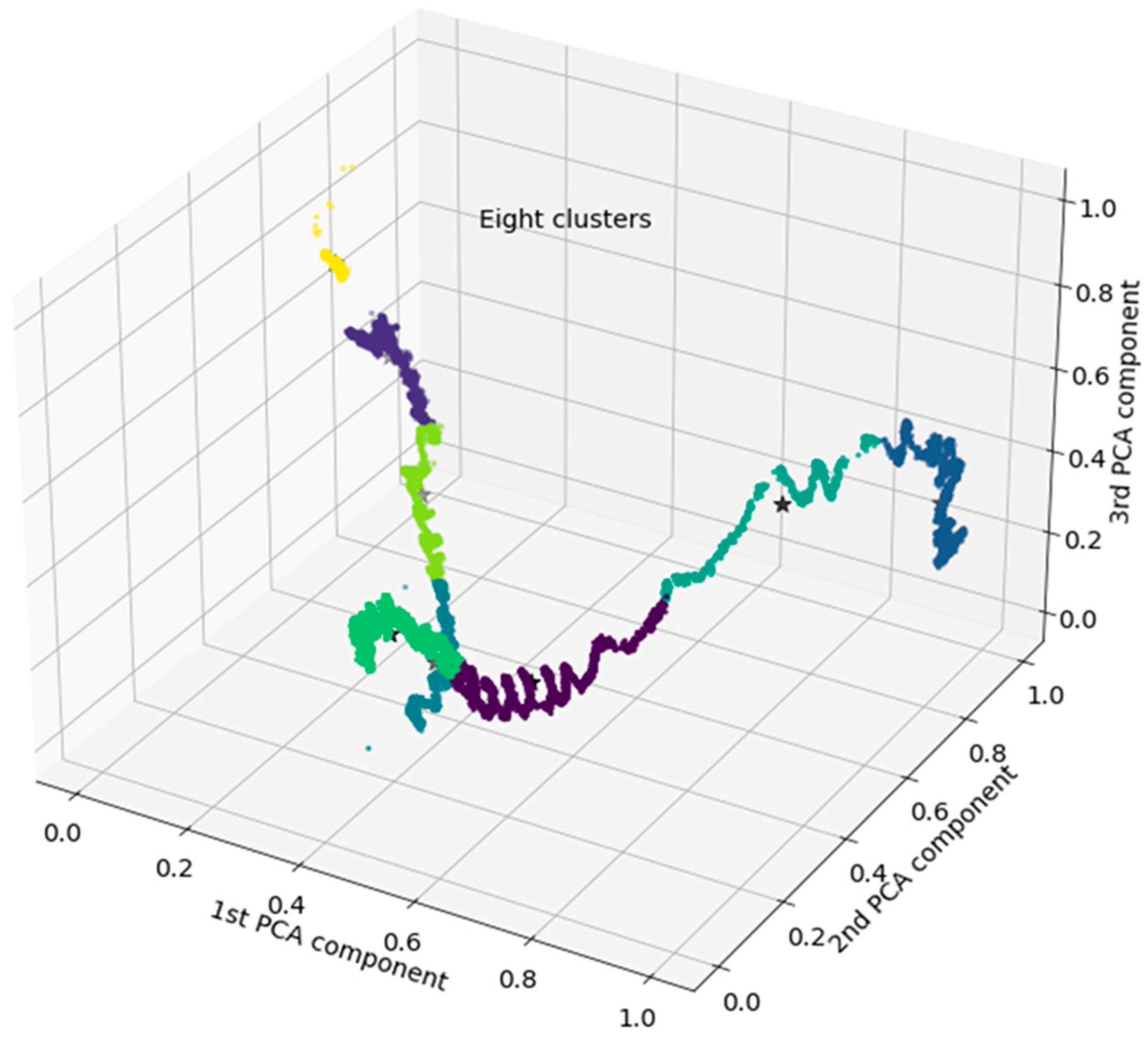 Sensors 24 03507 g004