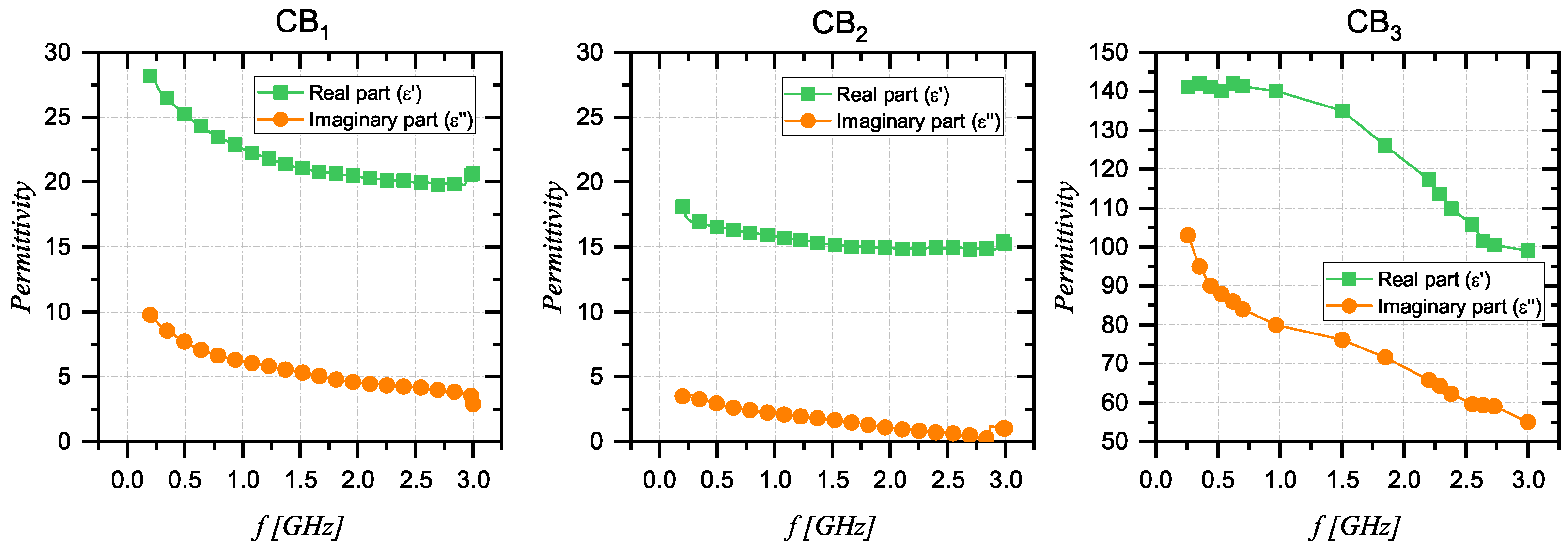 Sensors 24 03508 g006