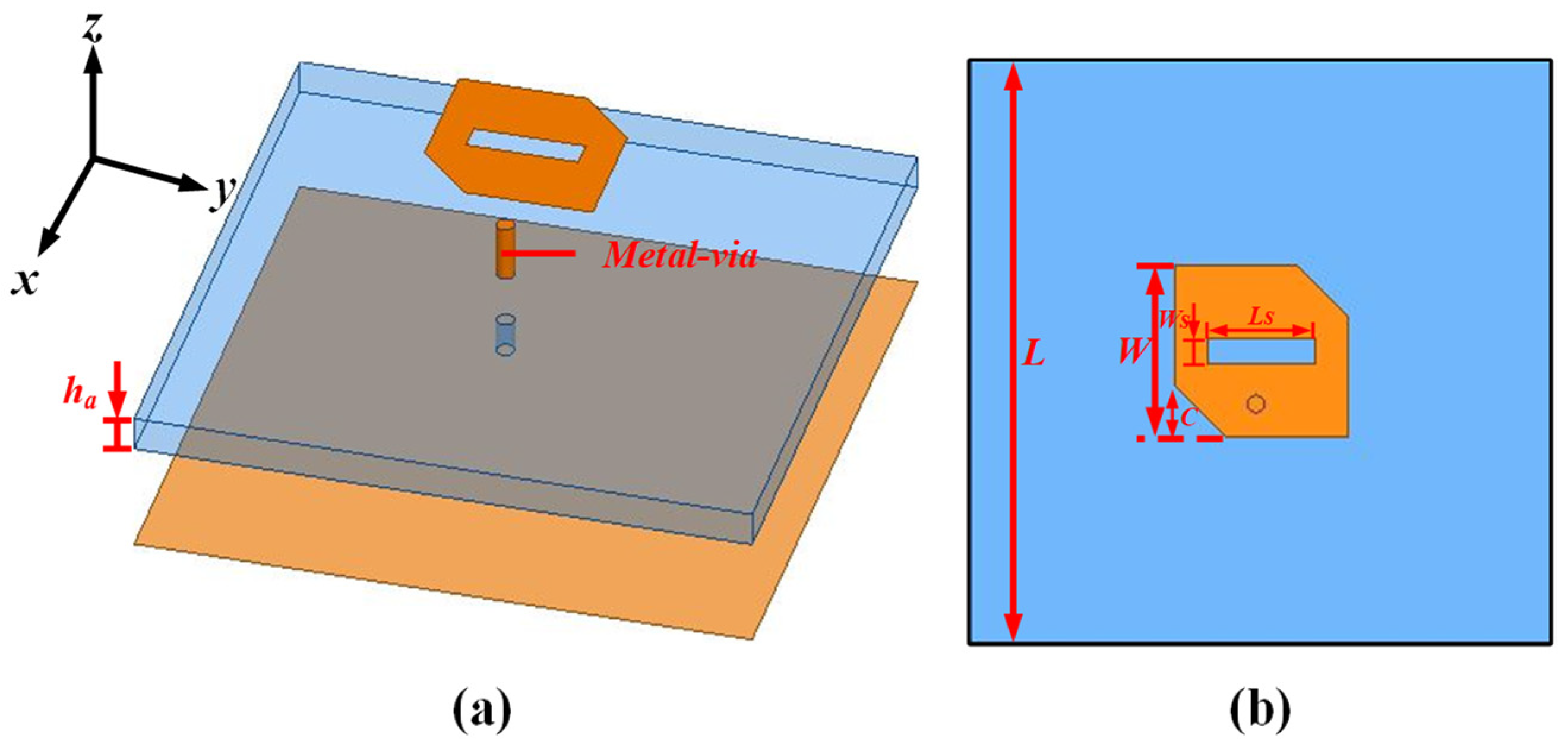 Sensors 24 03510 g002