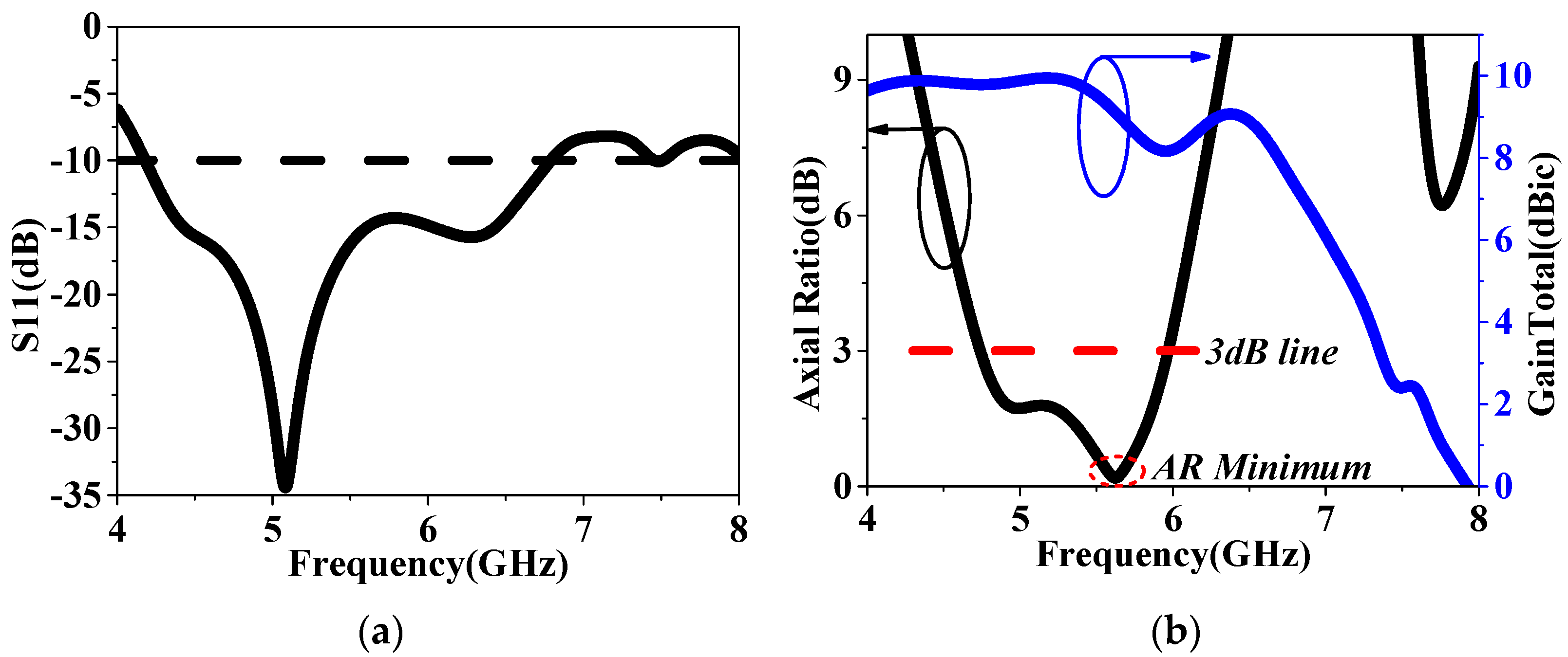 Sensors 24 03510 g009