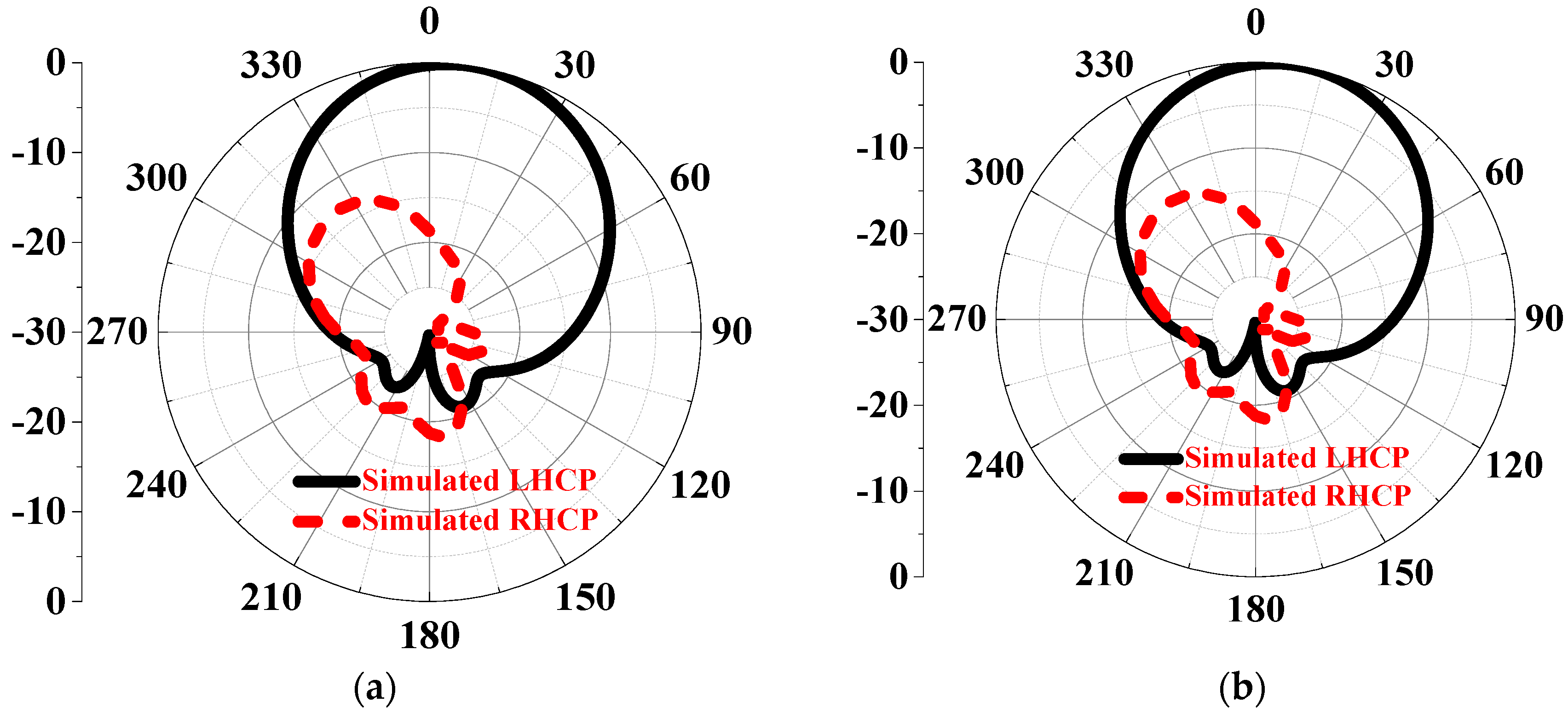 Sensors 24 03510 g012
