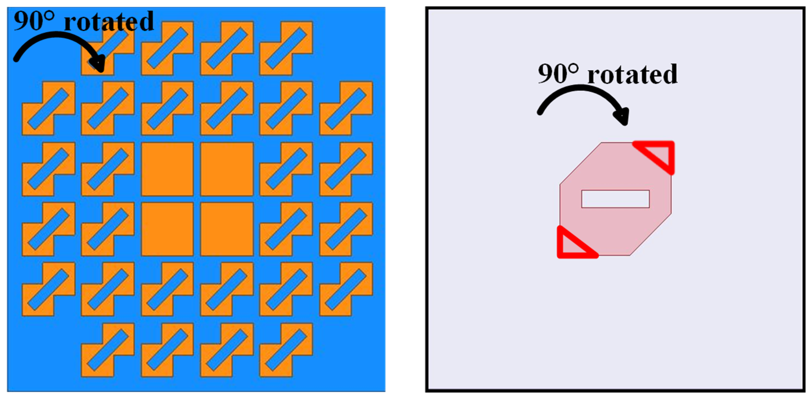 Sensors 24 03510 g013