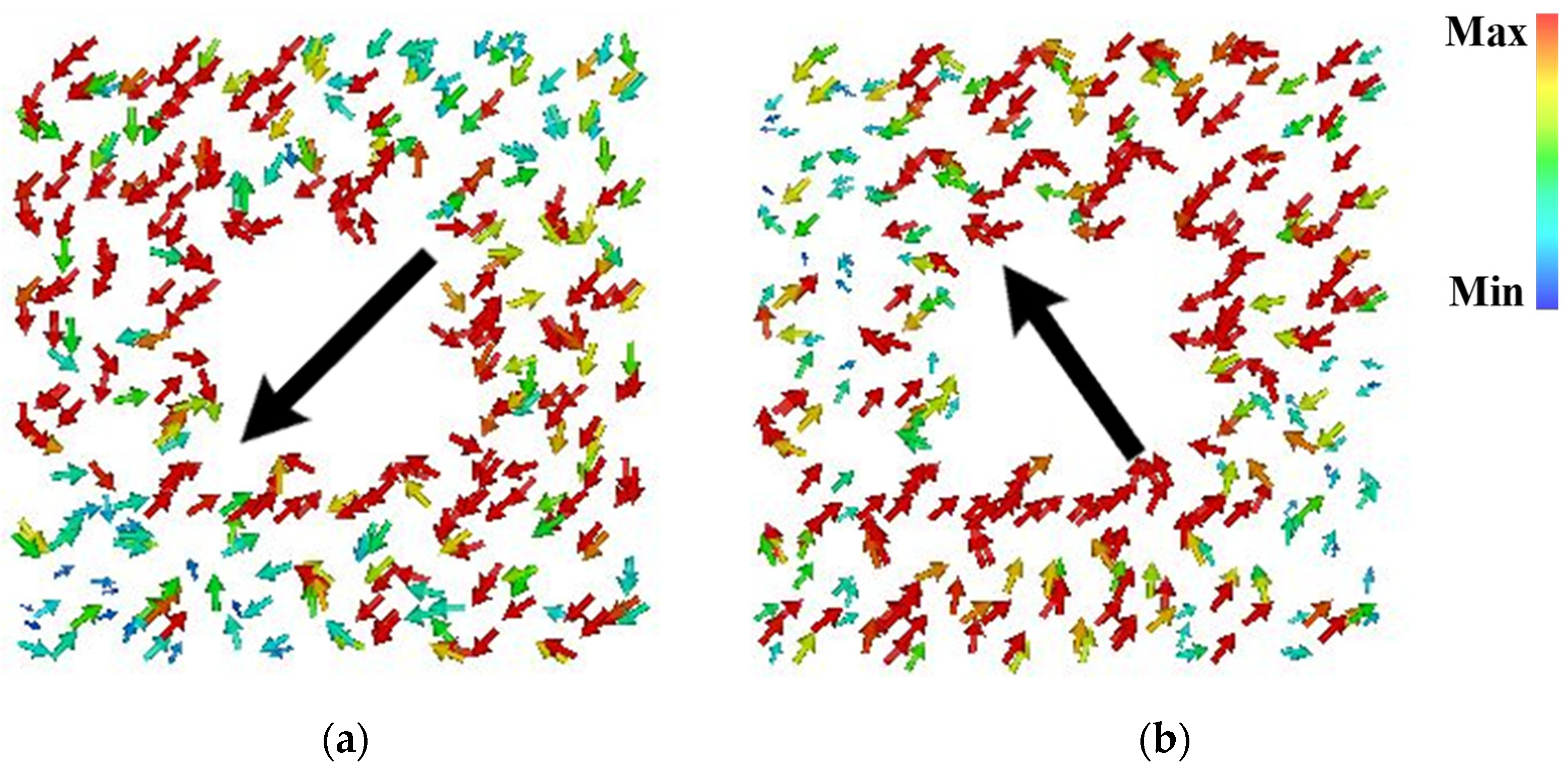 Sensors 24 03510 g015
