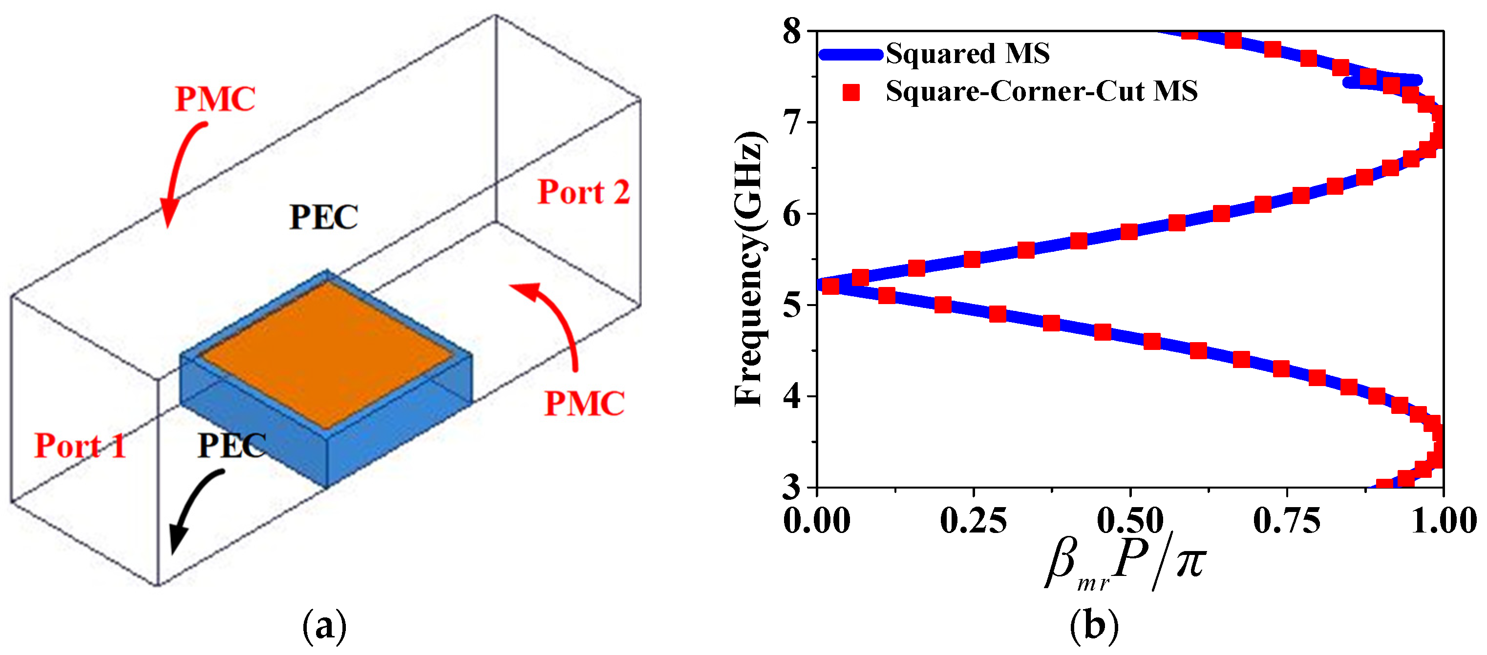 Sensors 24 03510 g021