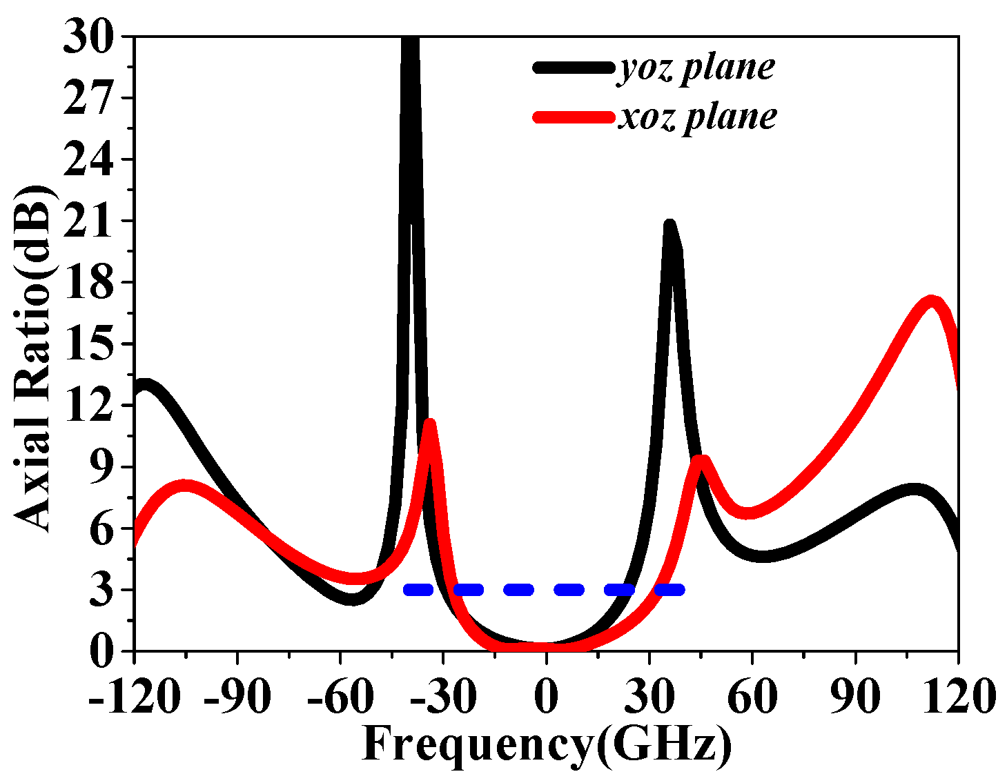 Sensors 24 03510 g026