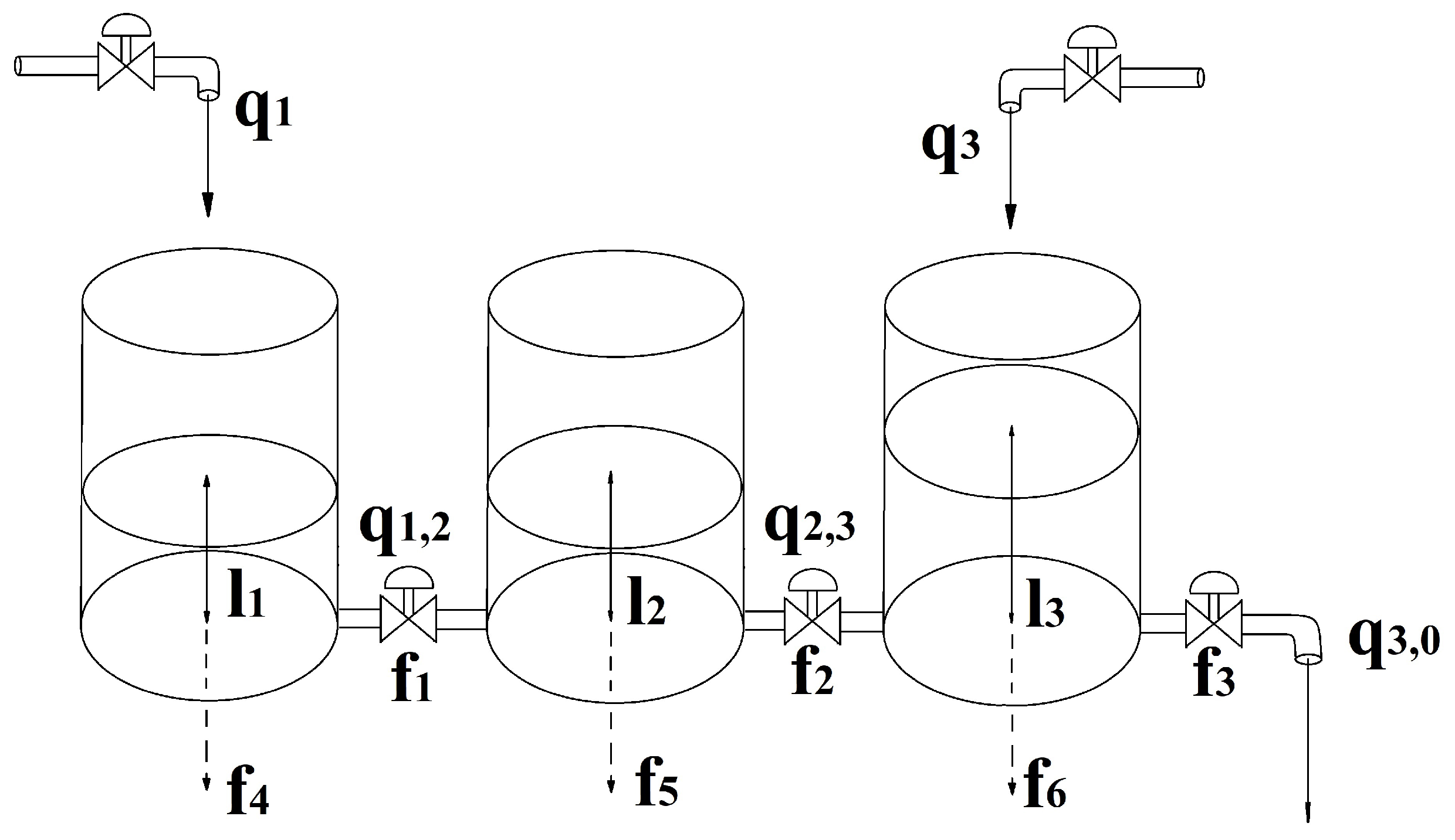 Sensors 24 03511 g003