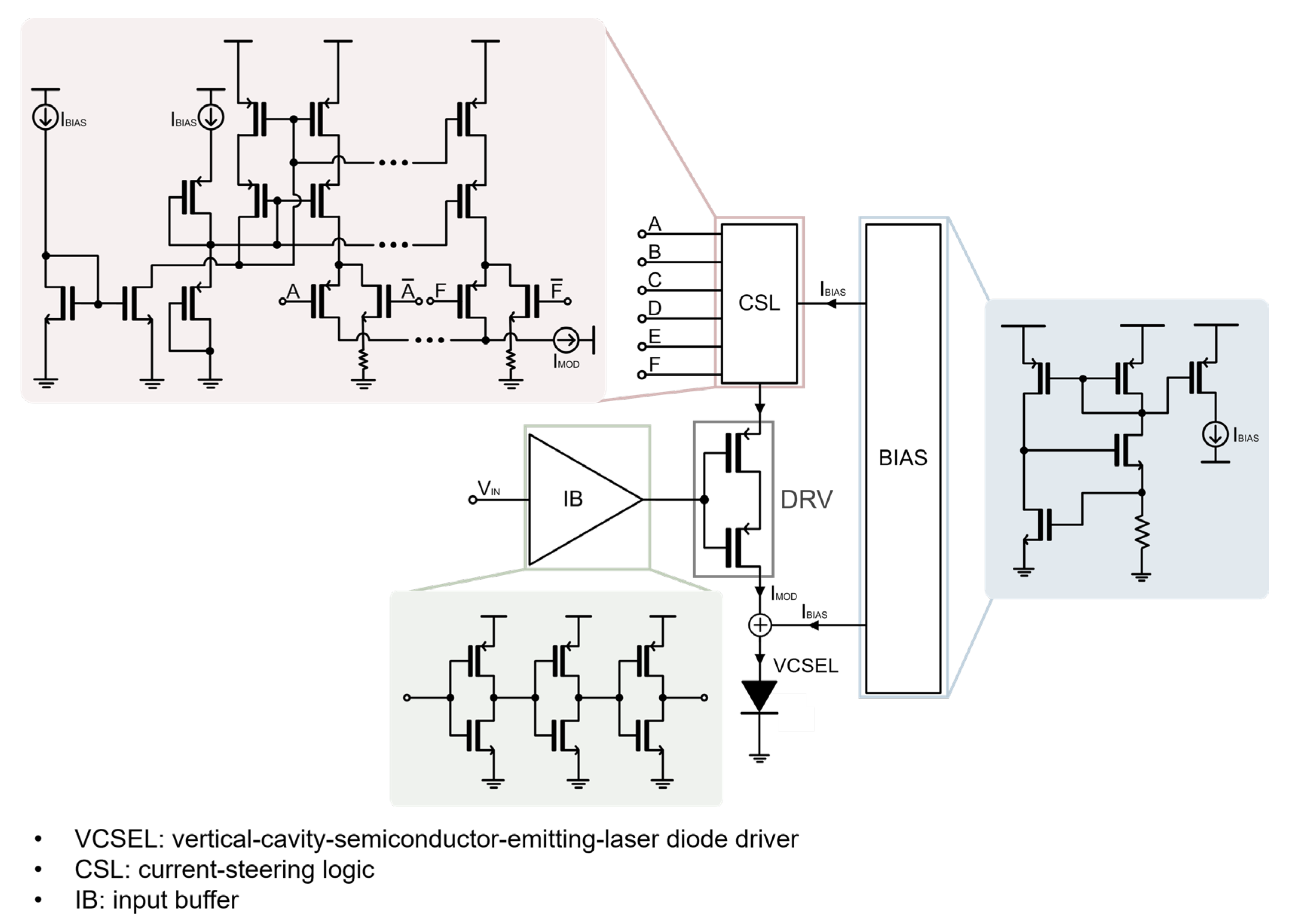 Sensors 24 03513 g004