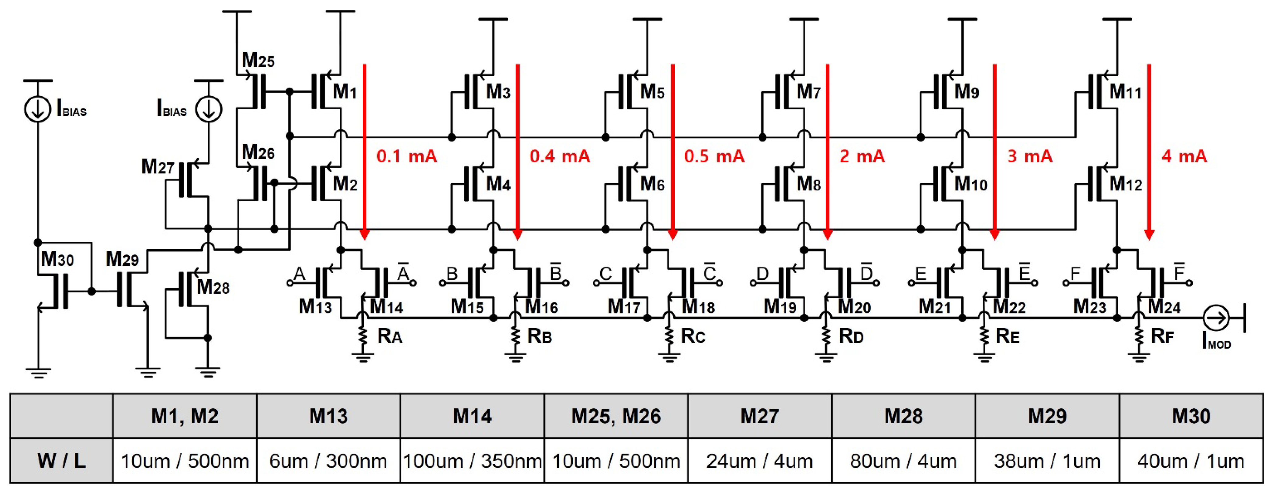 Sensors 24 03513 g006