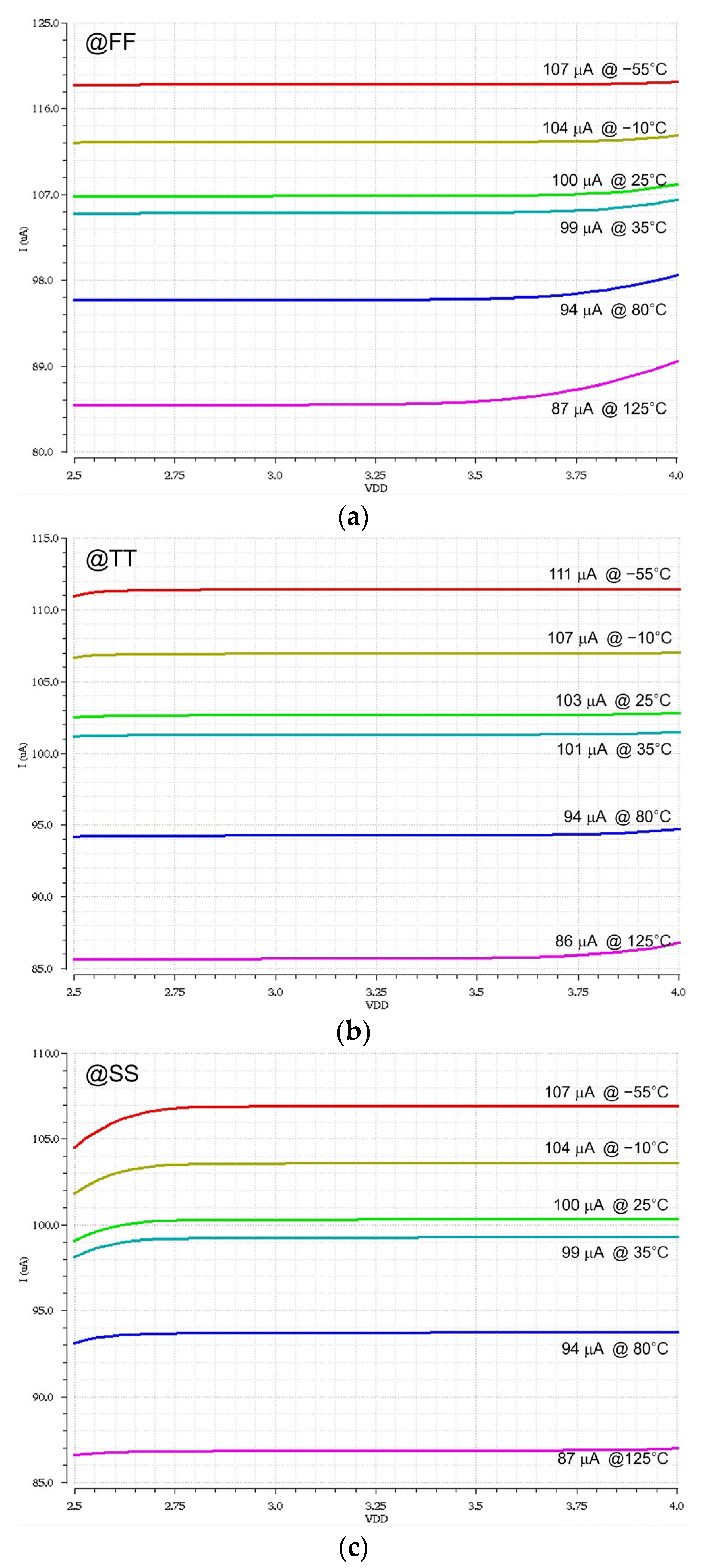 Sensors 24 03513 g009