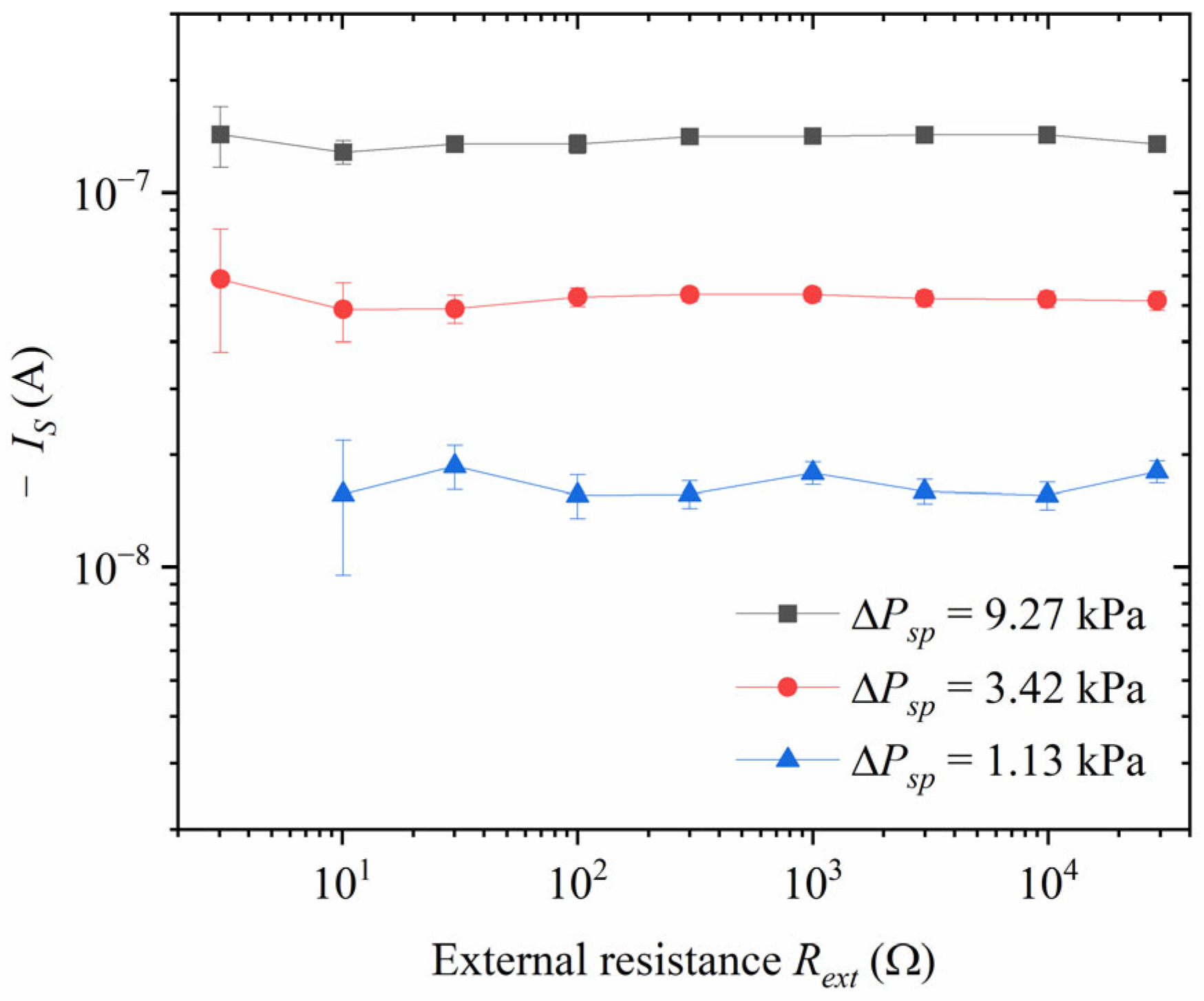 Sensors 24 03514 g002