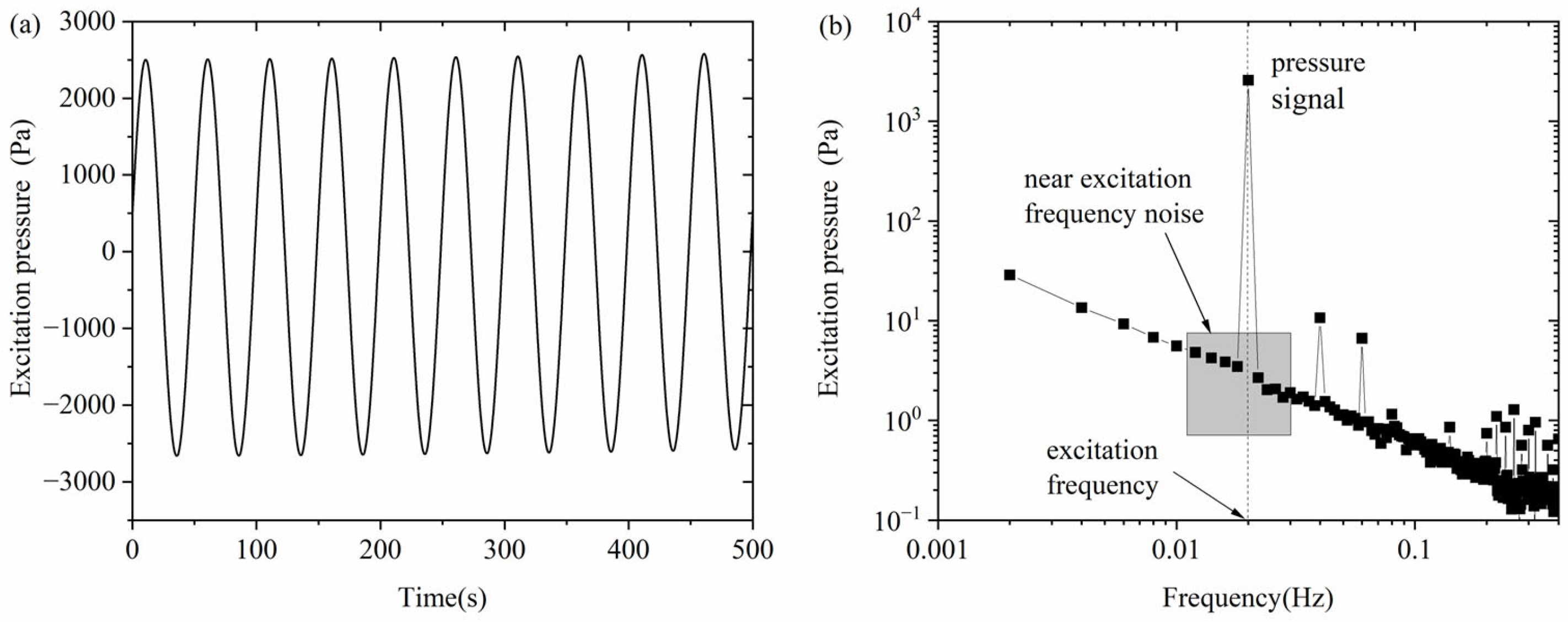 Sensors 24 03514 g004