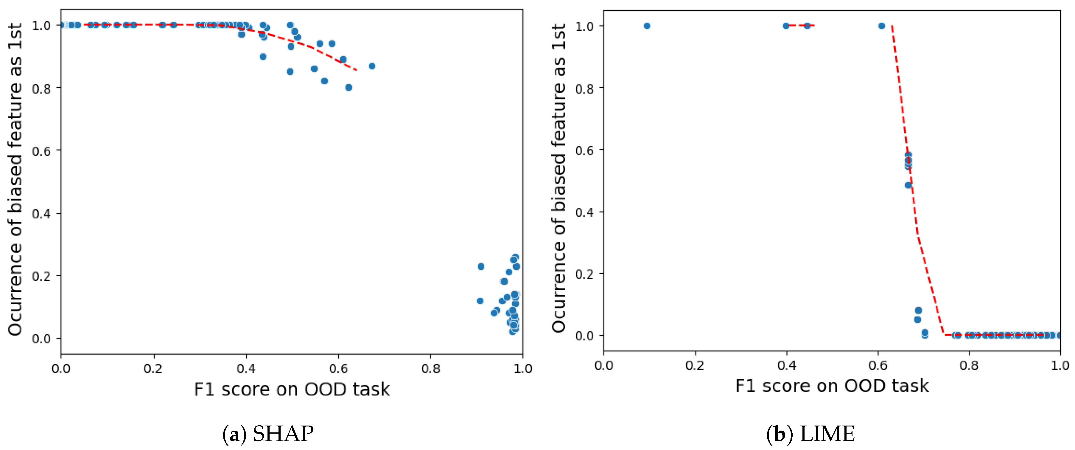 Sensors 24 03515 g014