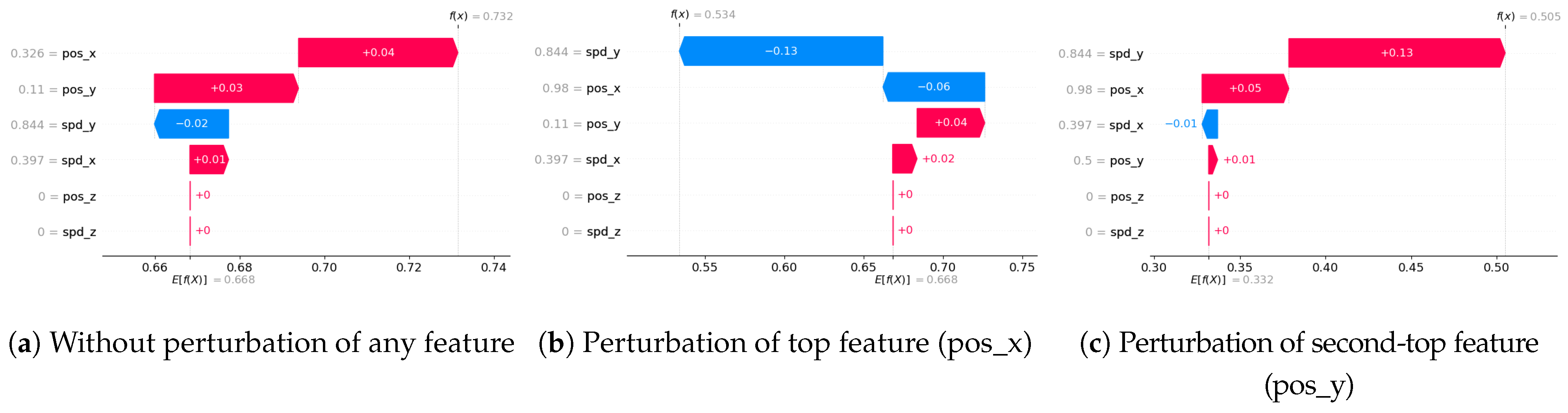 Sensors 24 03515 g016