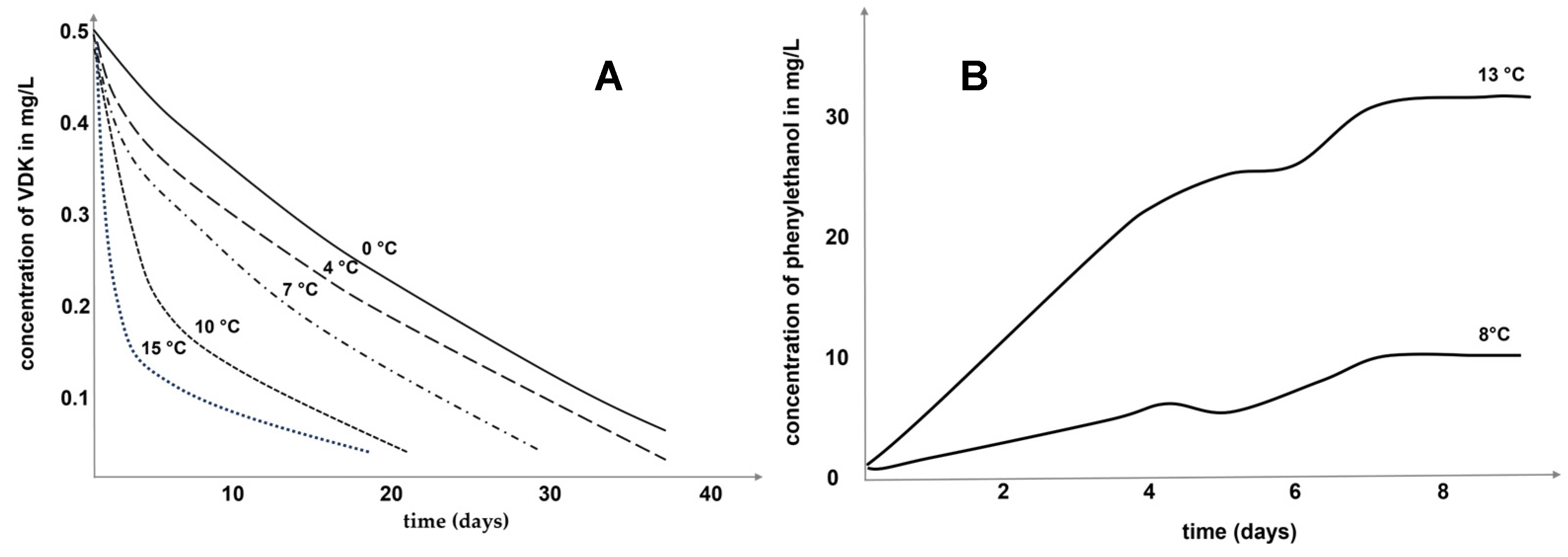 Sensors 24 03520 g002