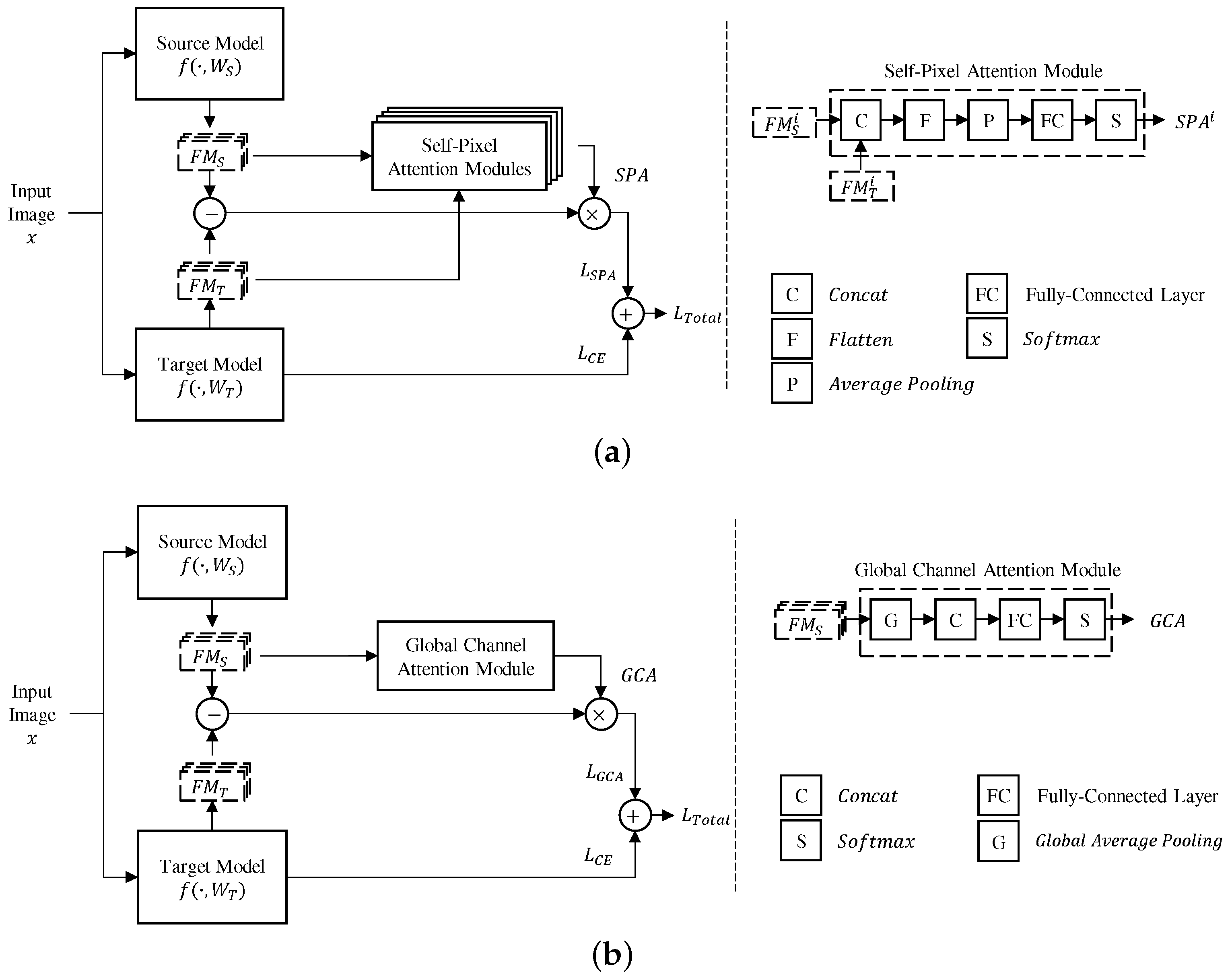 Sensors 24 03522 g001