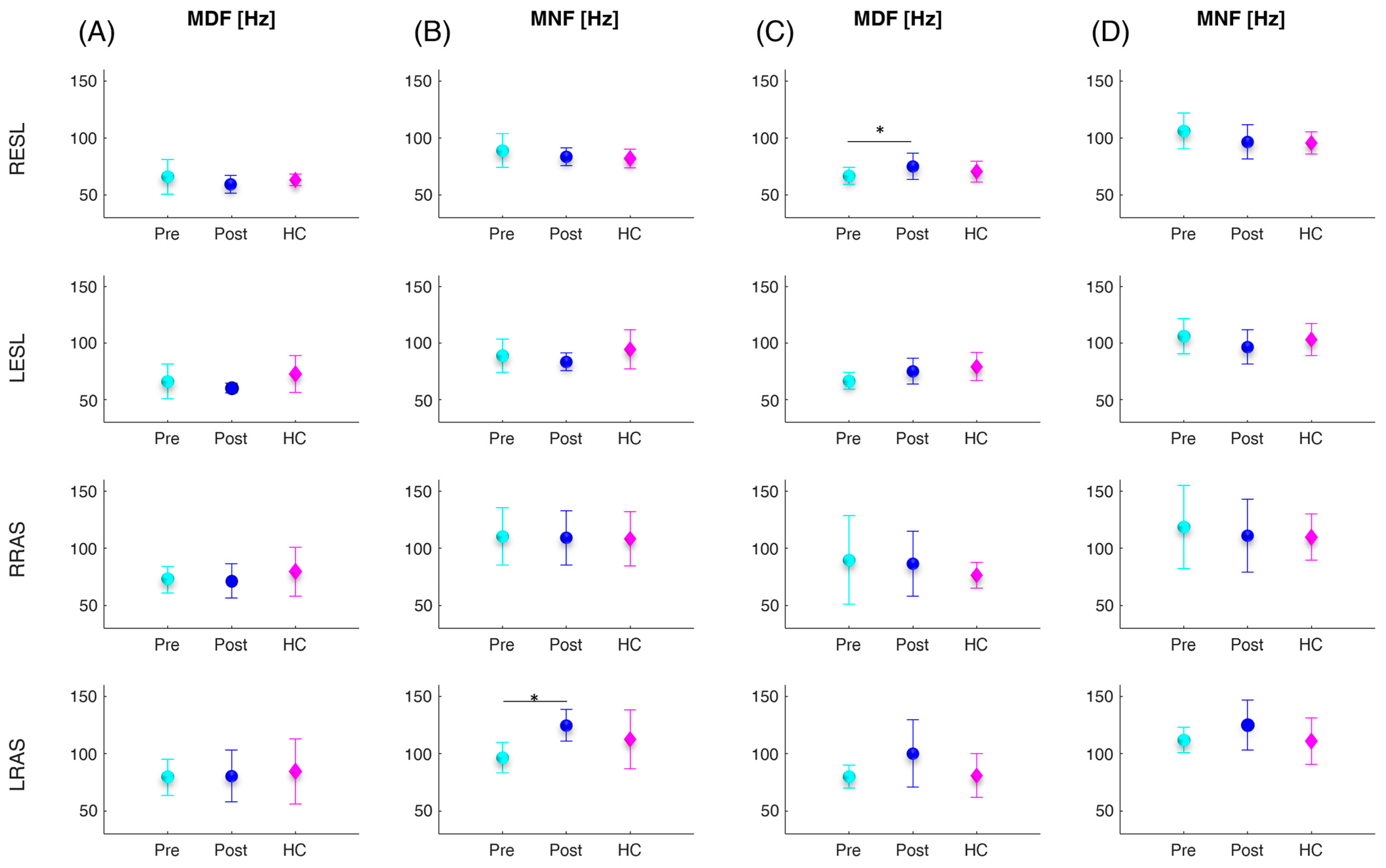 Sensors 24 03527 g004