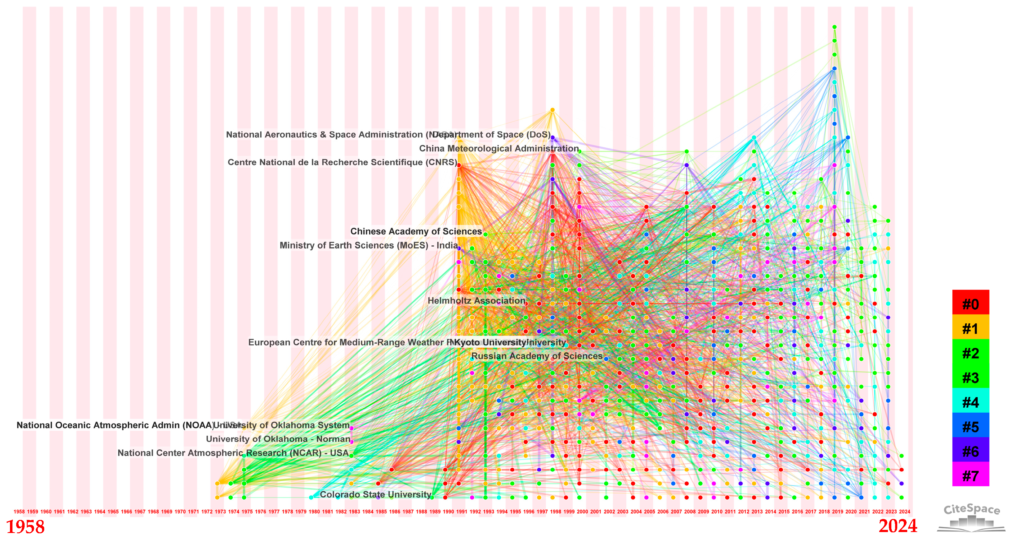 Sensors 24 03531 g005
