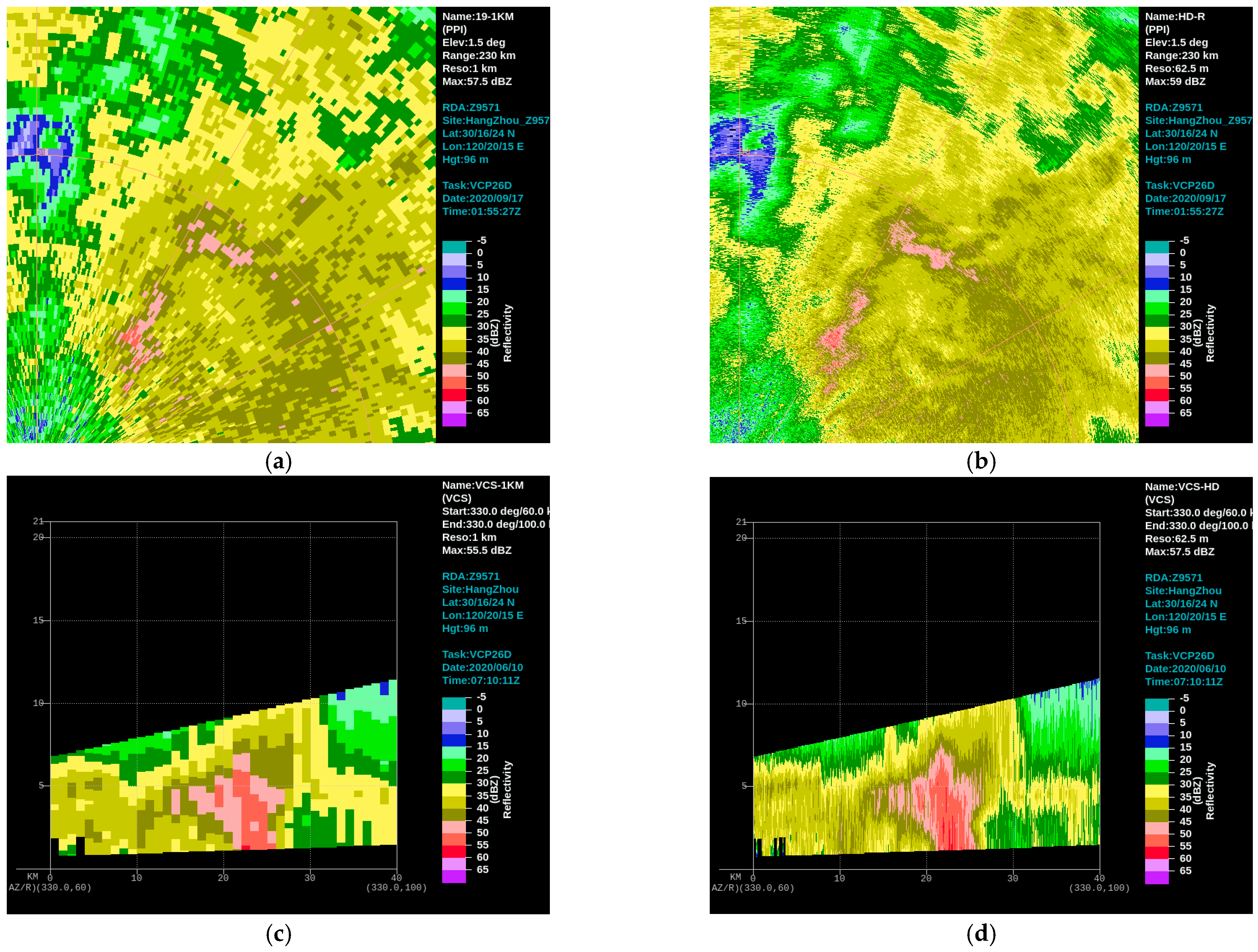 Sensors 24 03531 g011