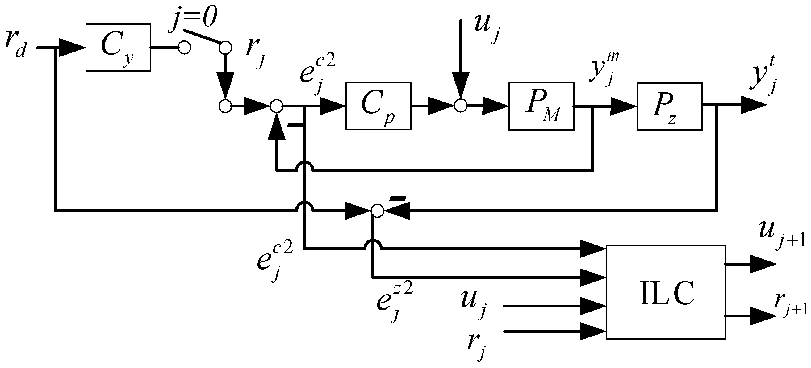Sensors 24 03536 g004