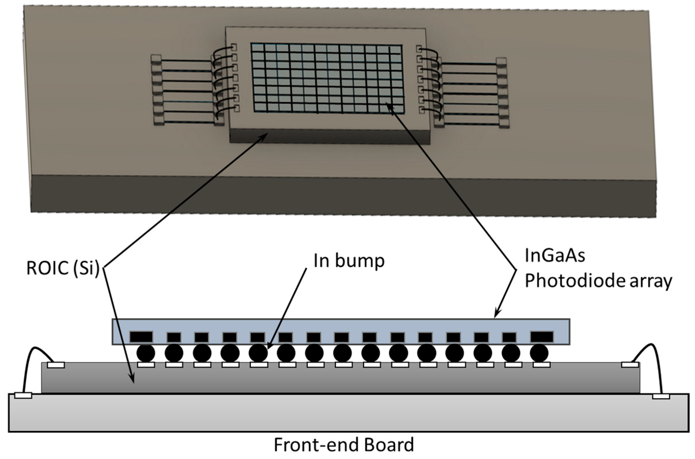 Sensors 24 03539 g005