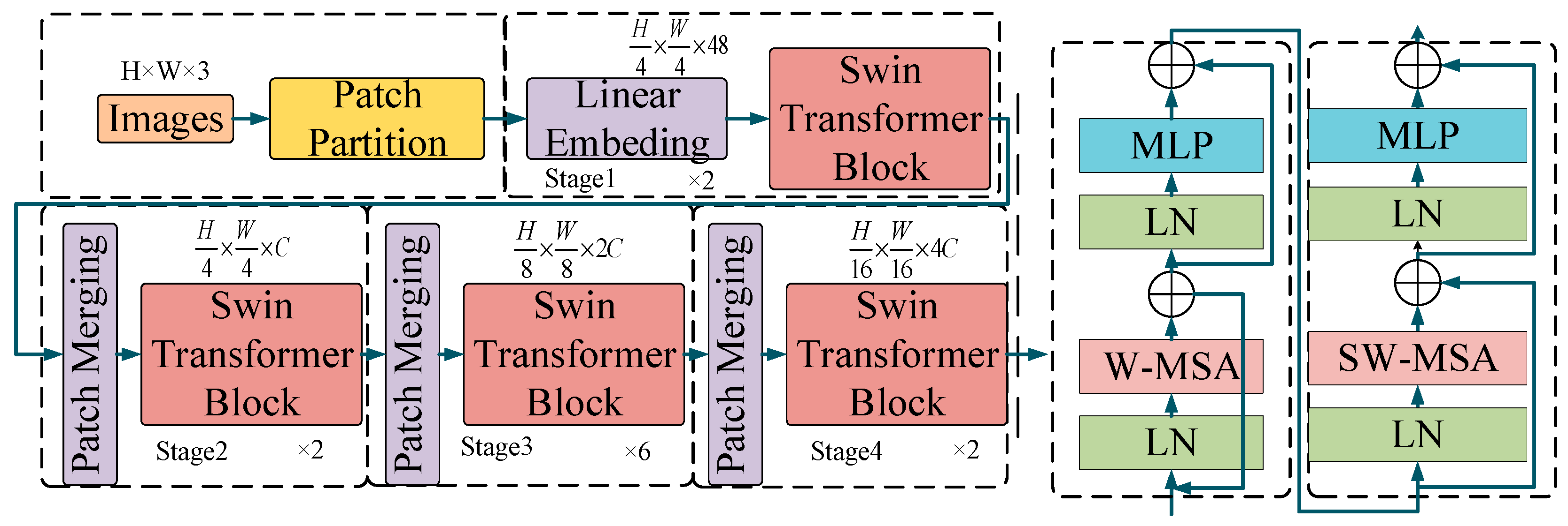 Sensors 24 03540 g001